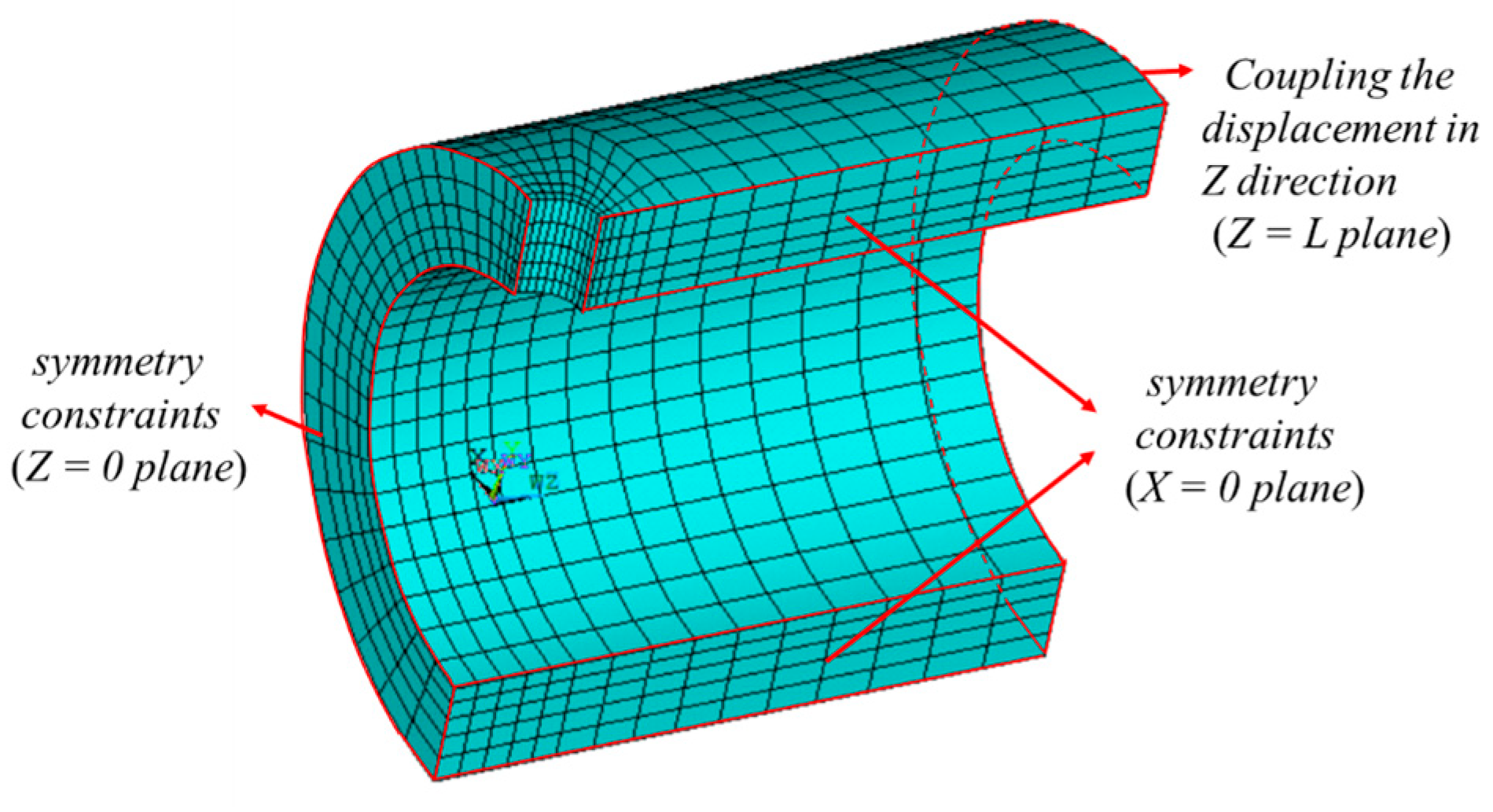 Materials 16 03364 g004