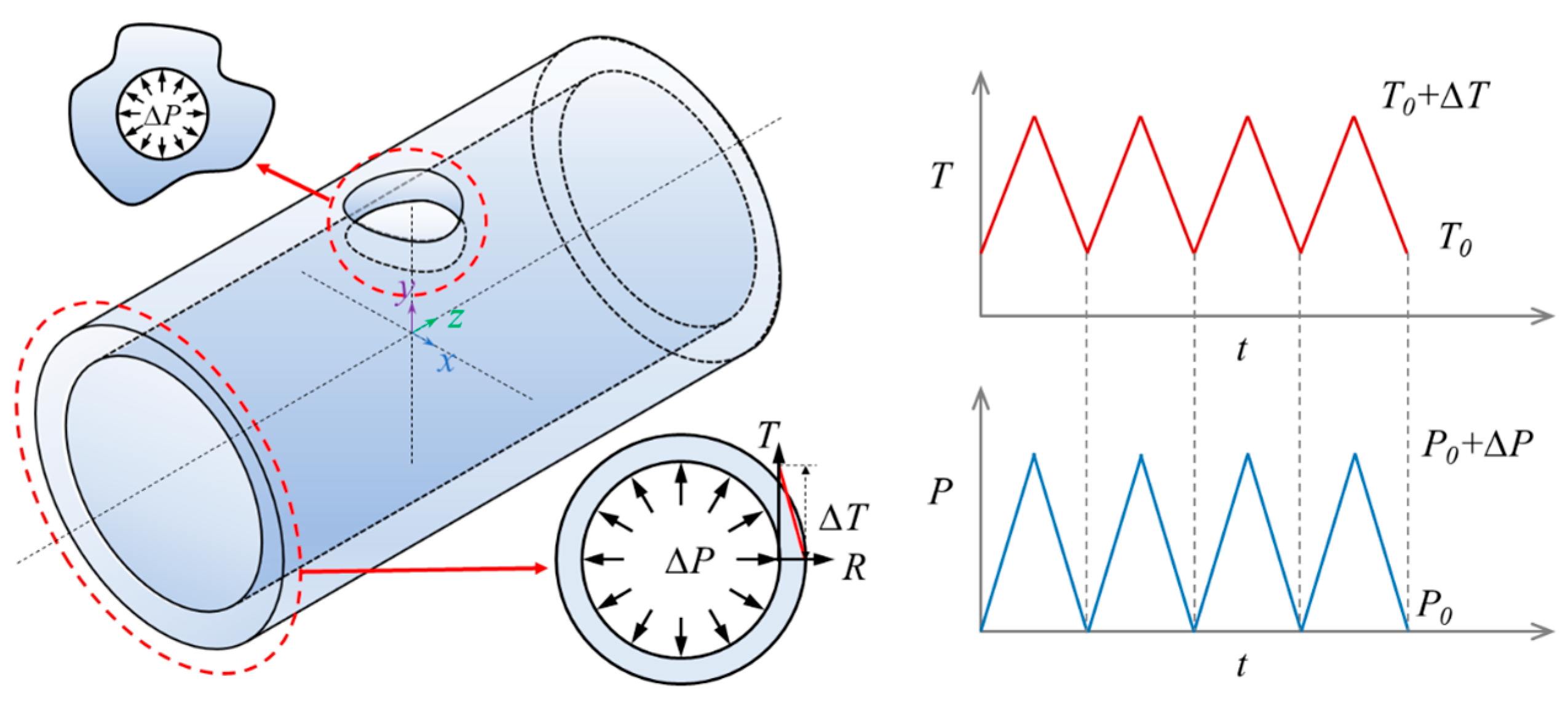 Materials 16 03364 g005