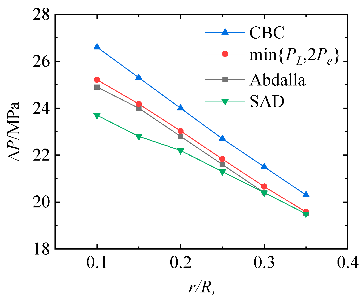 Materials 16 03364 g006