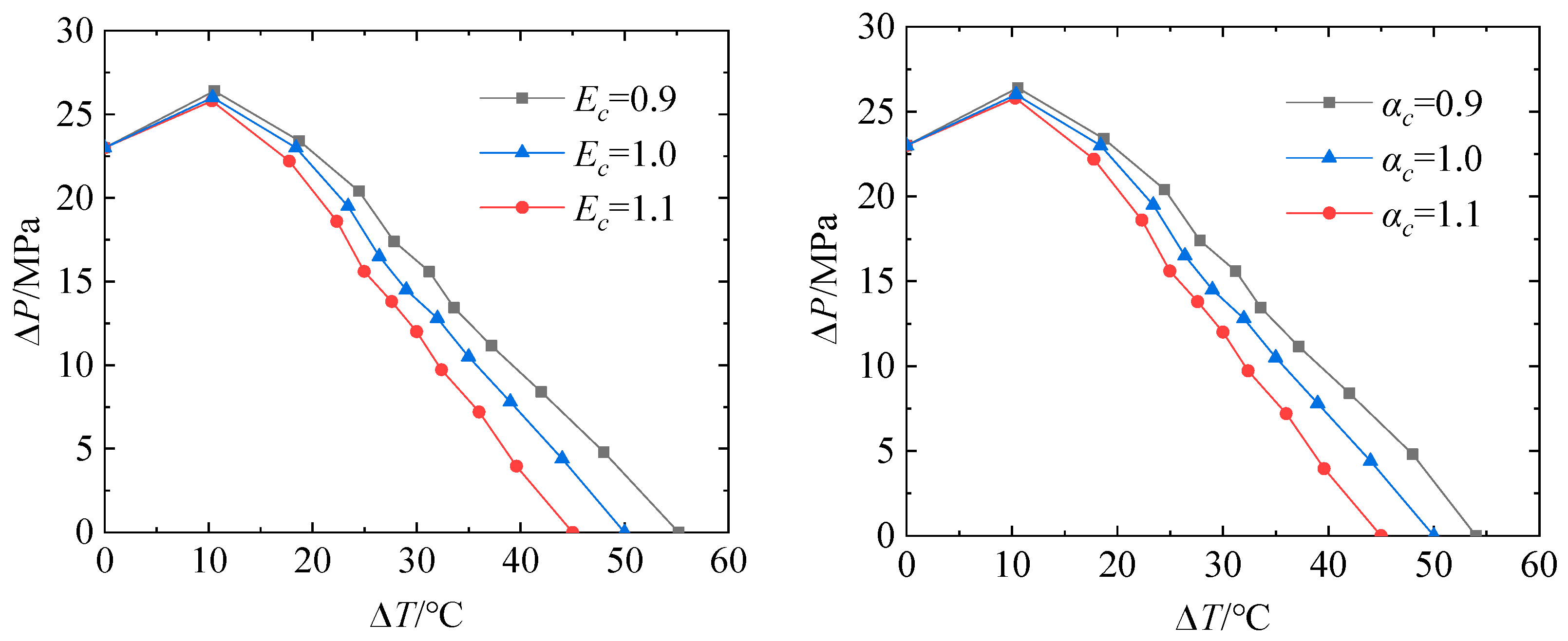 Materials 16 03364 g007