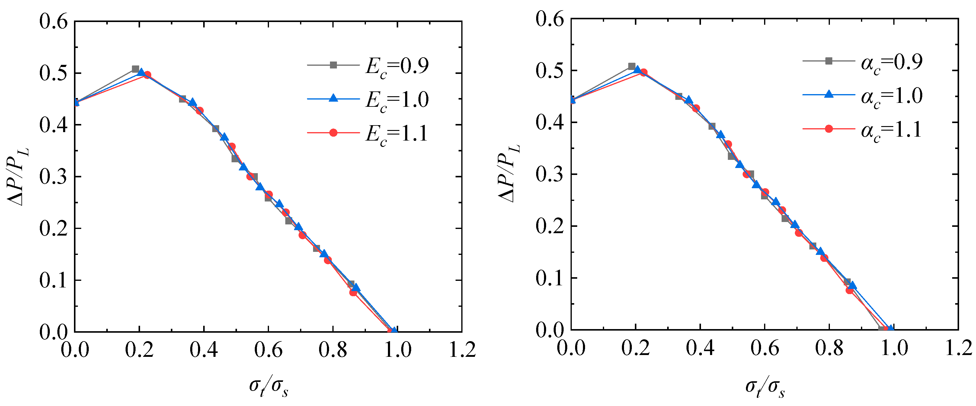 Materials 16 03364 g008