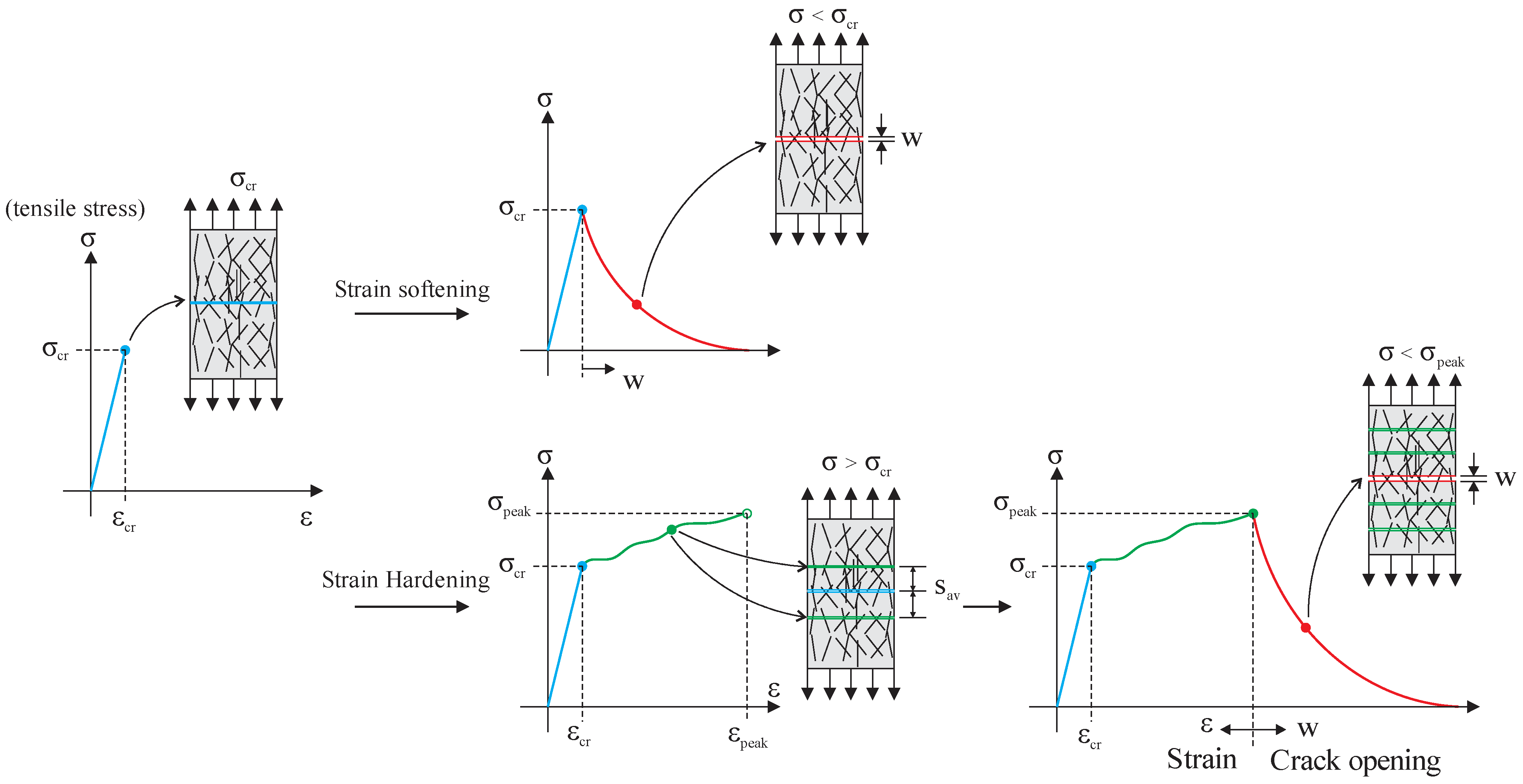 Materials 16 03365 g001