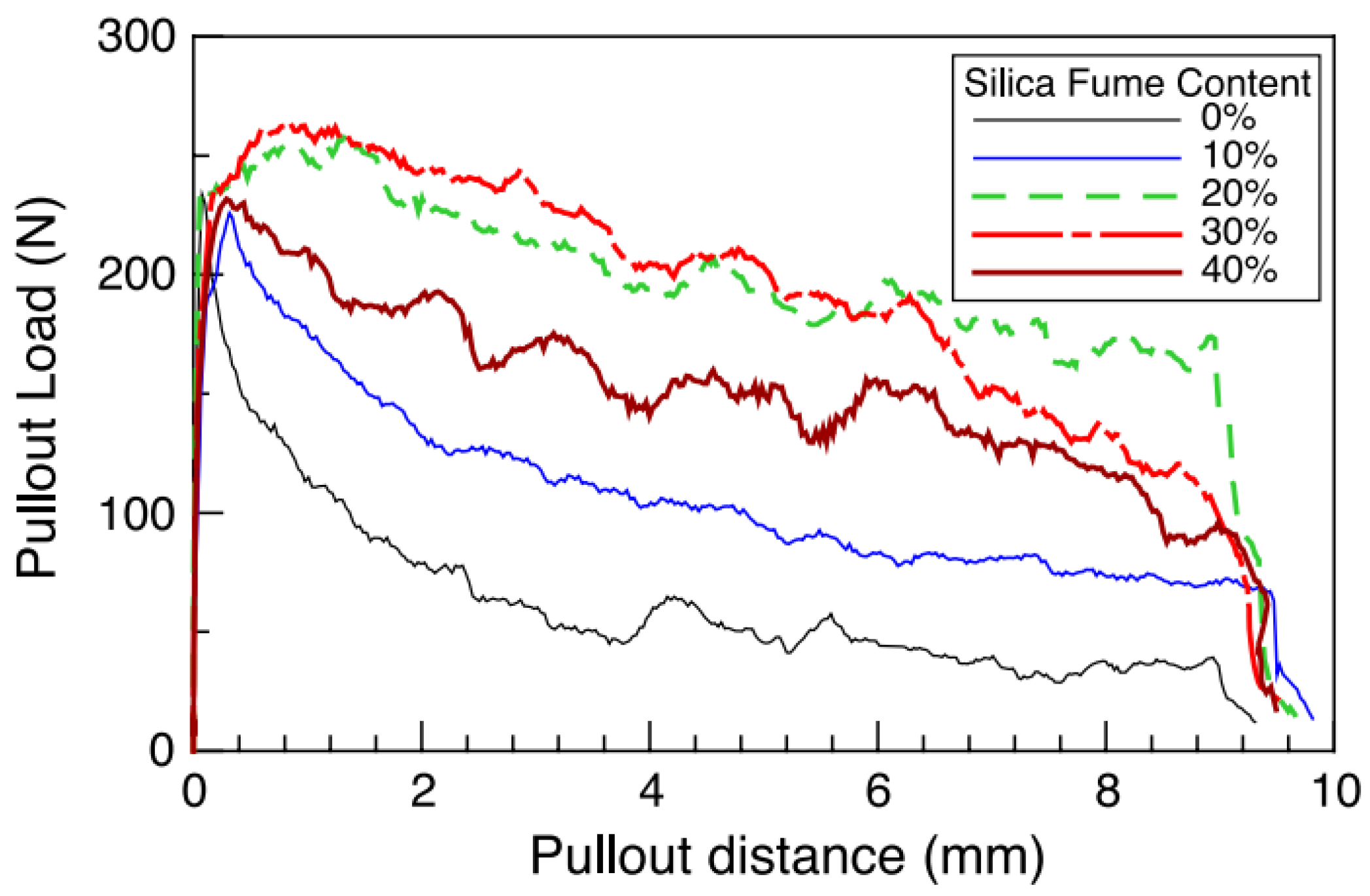 Materials 16 03365 g004
