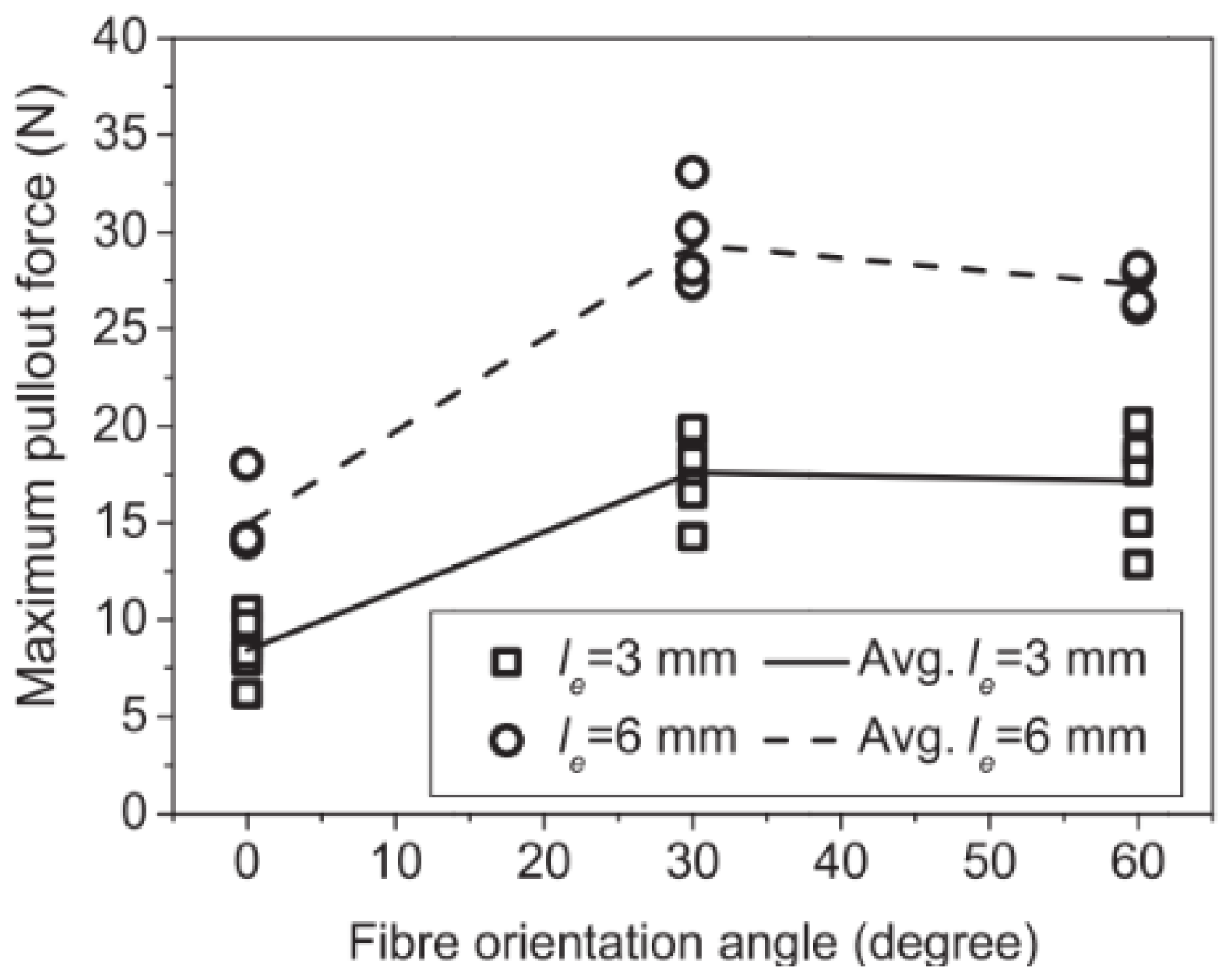 Materials 16 03365 g006