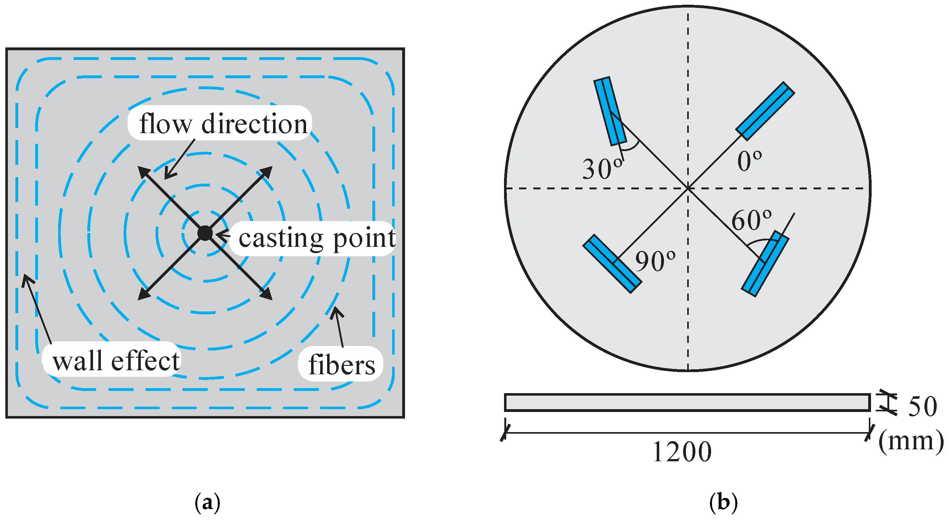 Materials 16 03365 g009