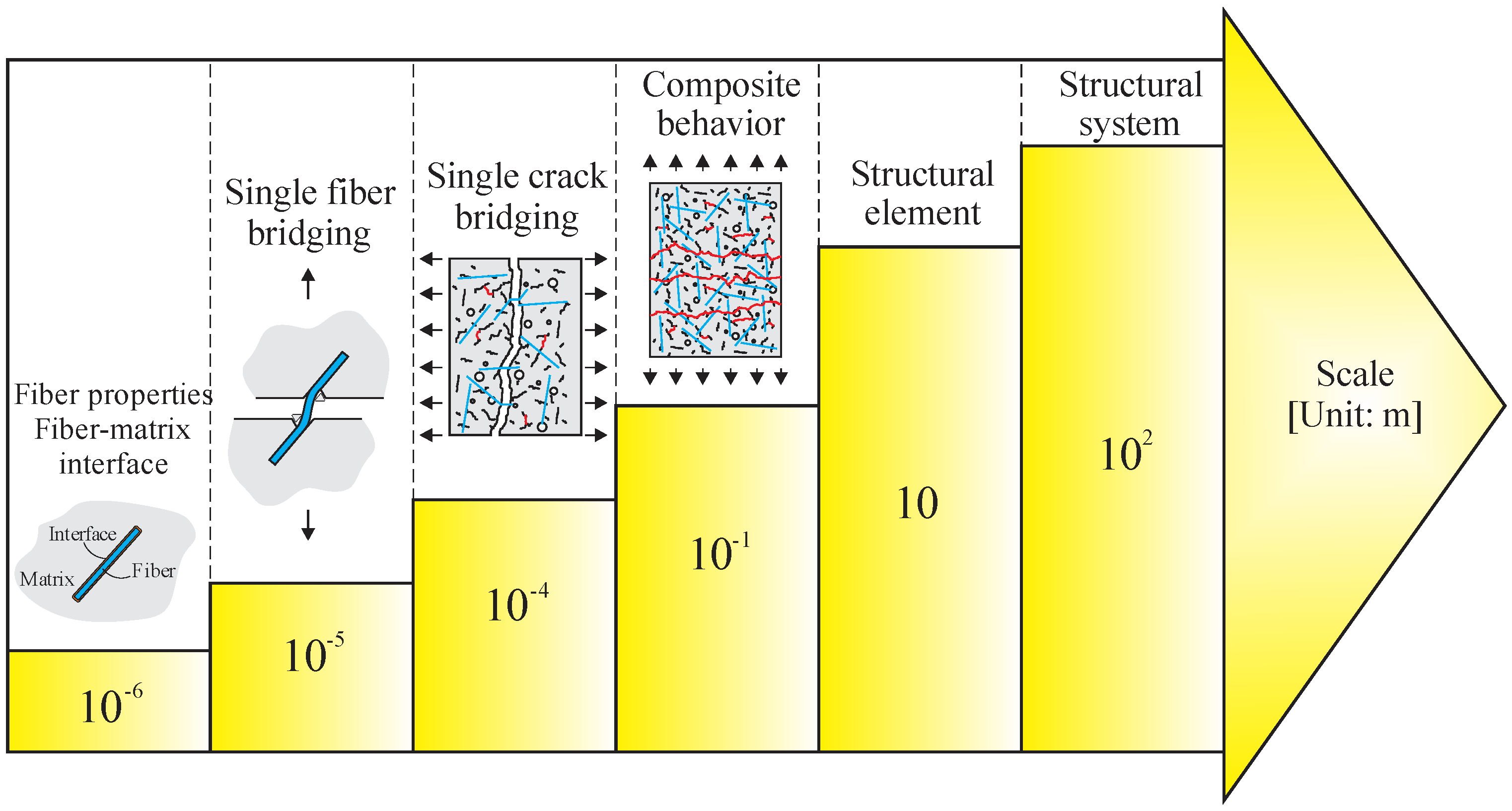Materials 16 03365 g013