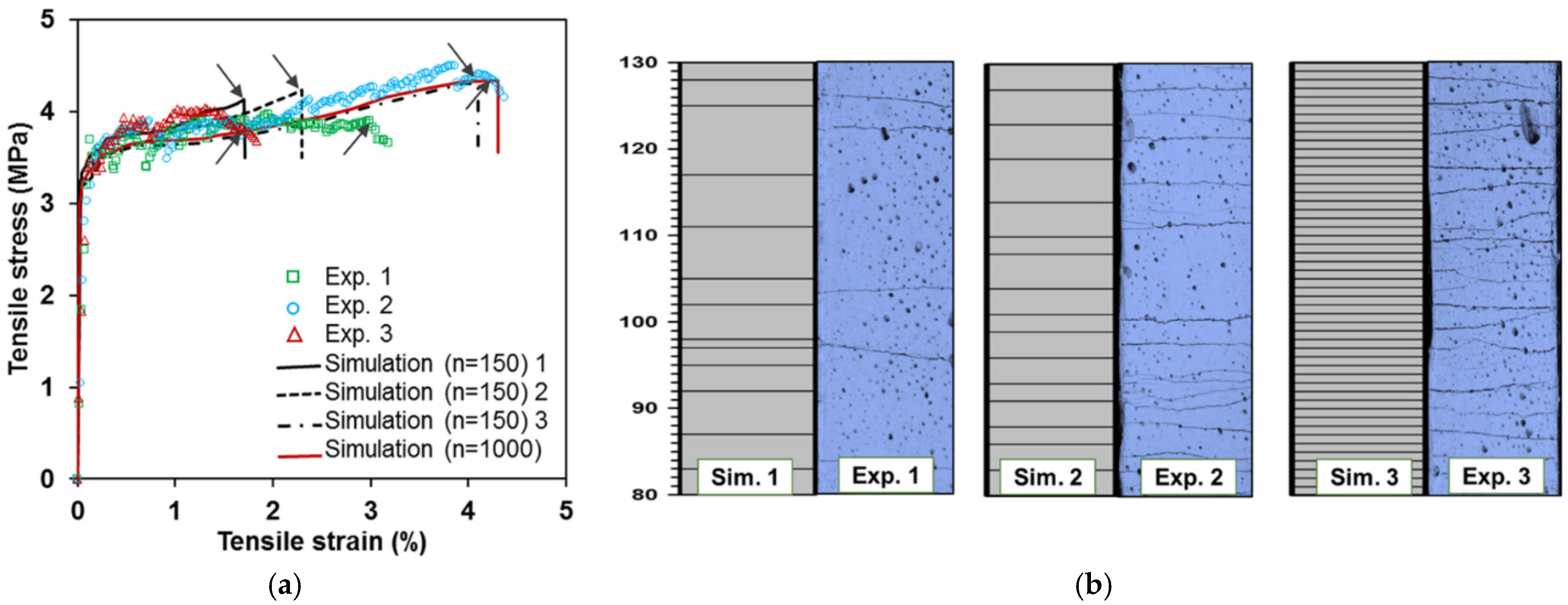 Materials 16 03365 g017