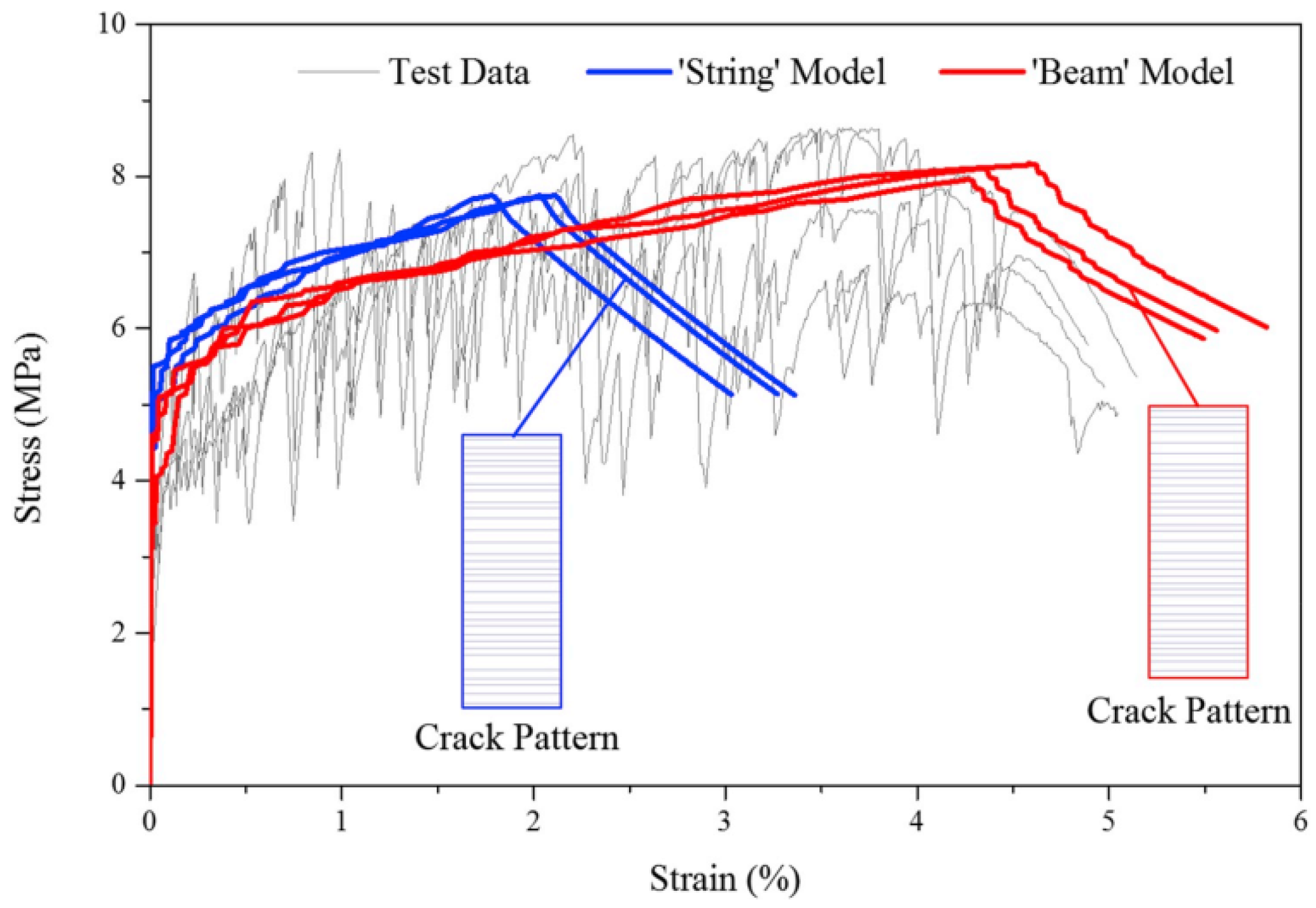 Materials 16 03365 g018