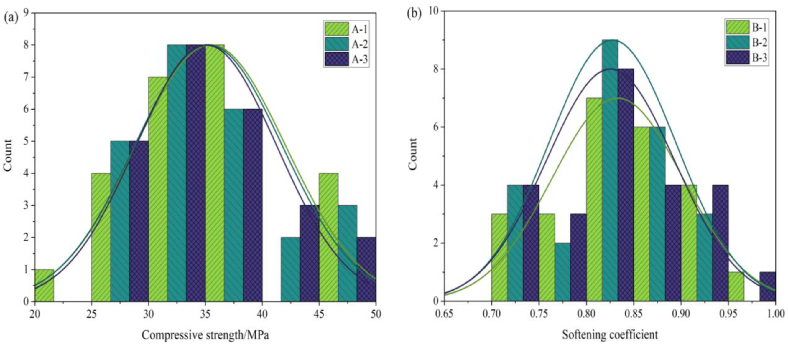 Materials 16 03371 g001