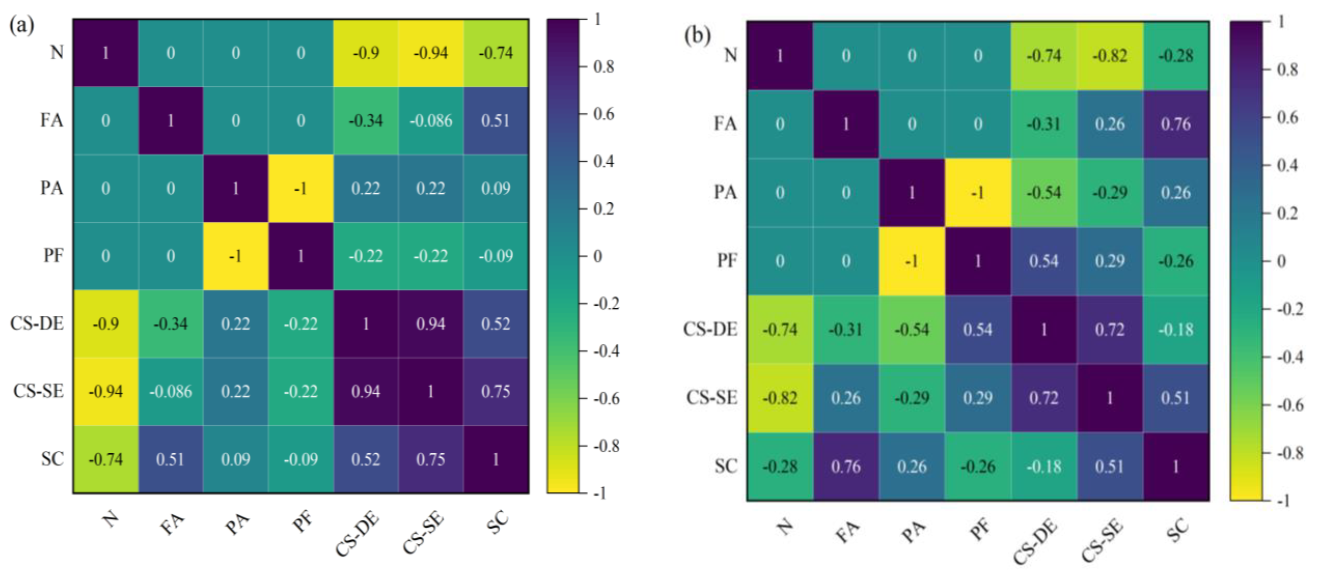 Materials 16 03371 g003