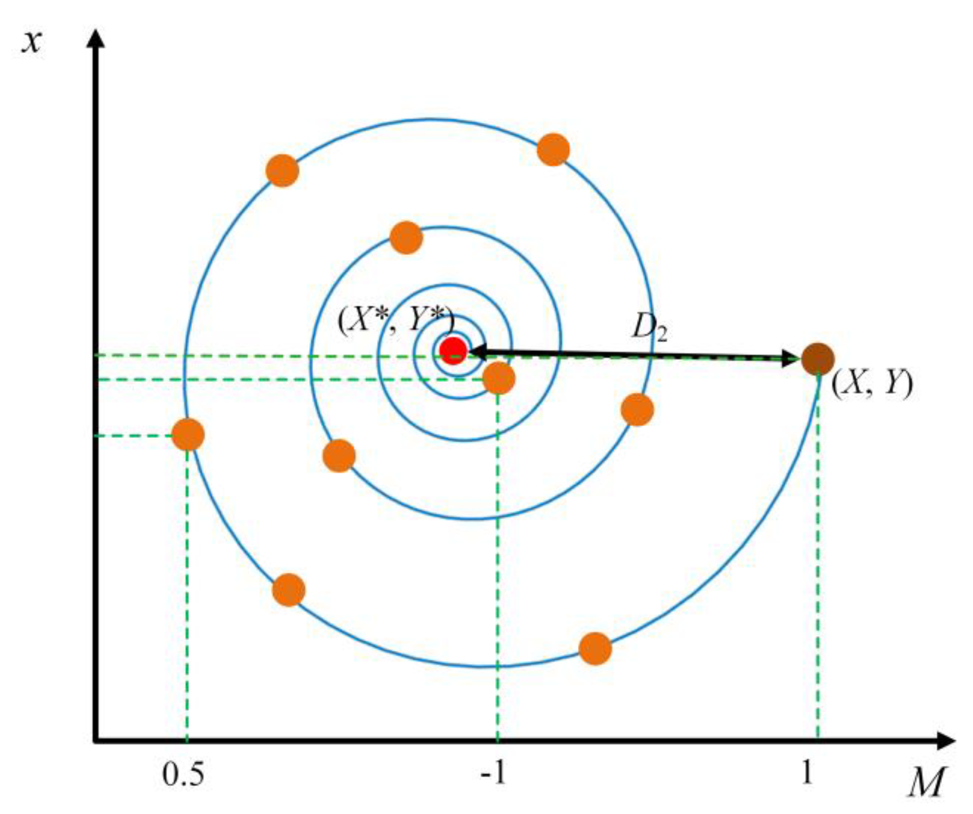 Materials 16 03371 g007