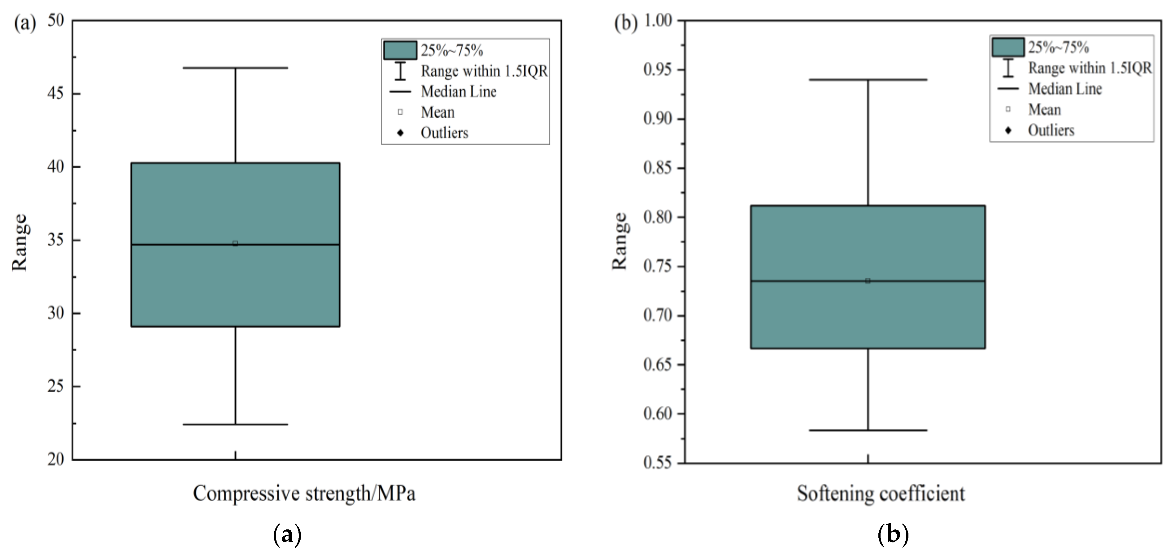 Materials 16 03371 g009