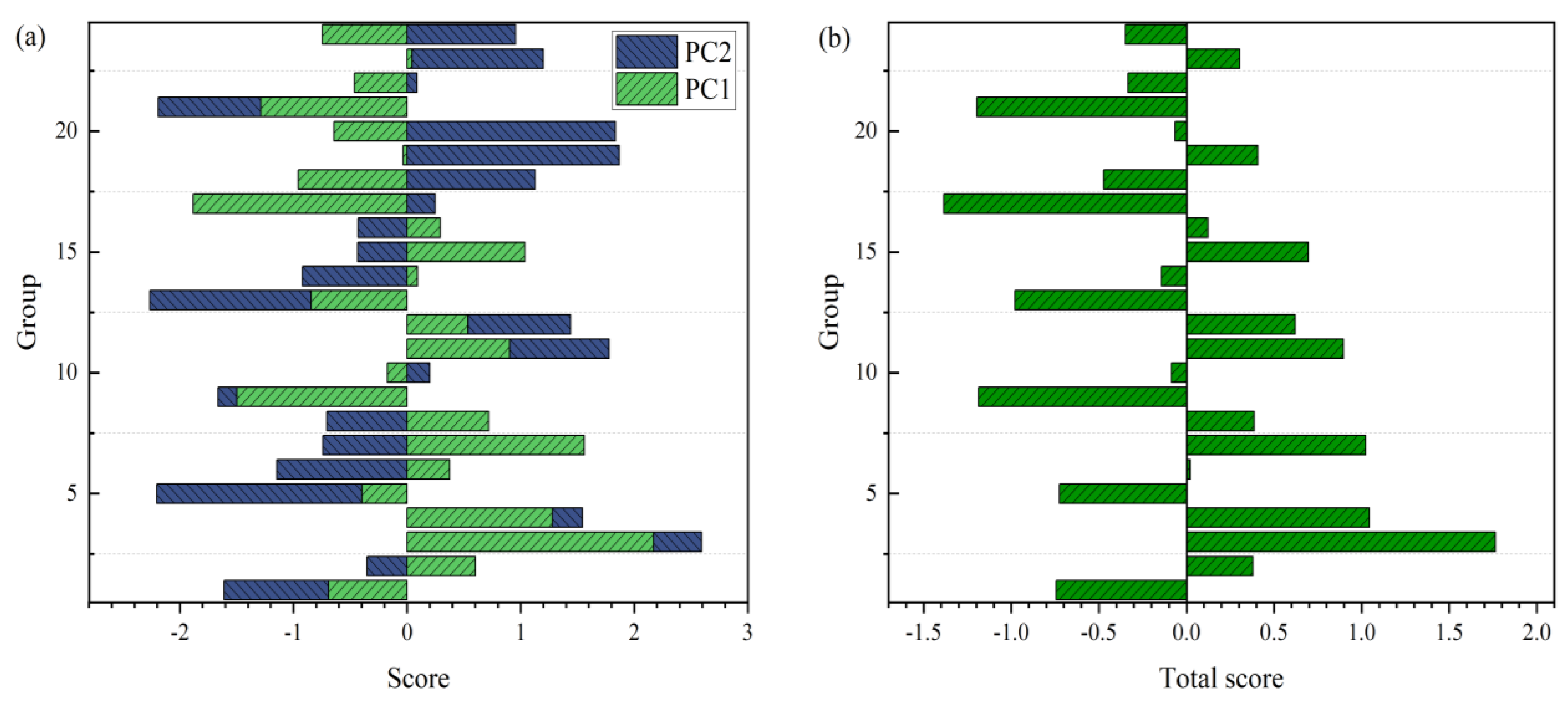 Materials 16 03371 g010