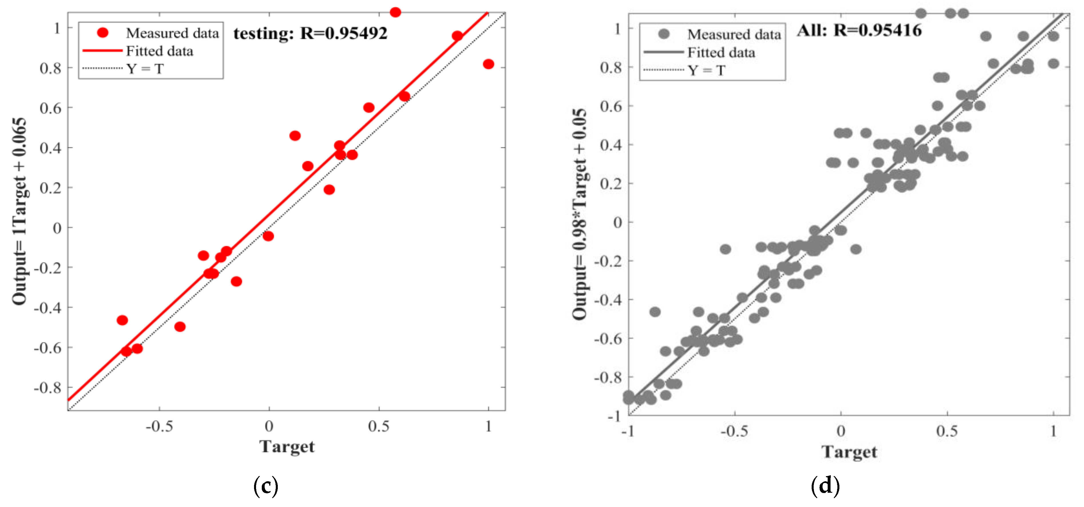 Materials 16 03371 g011b