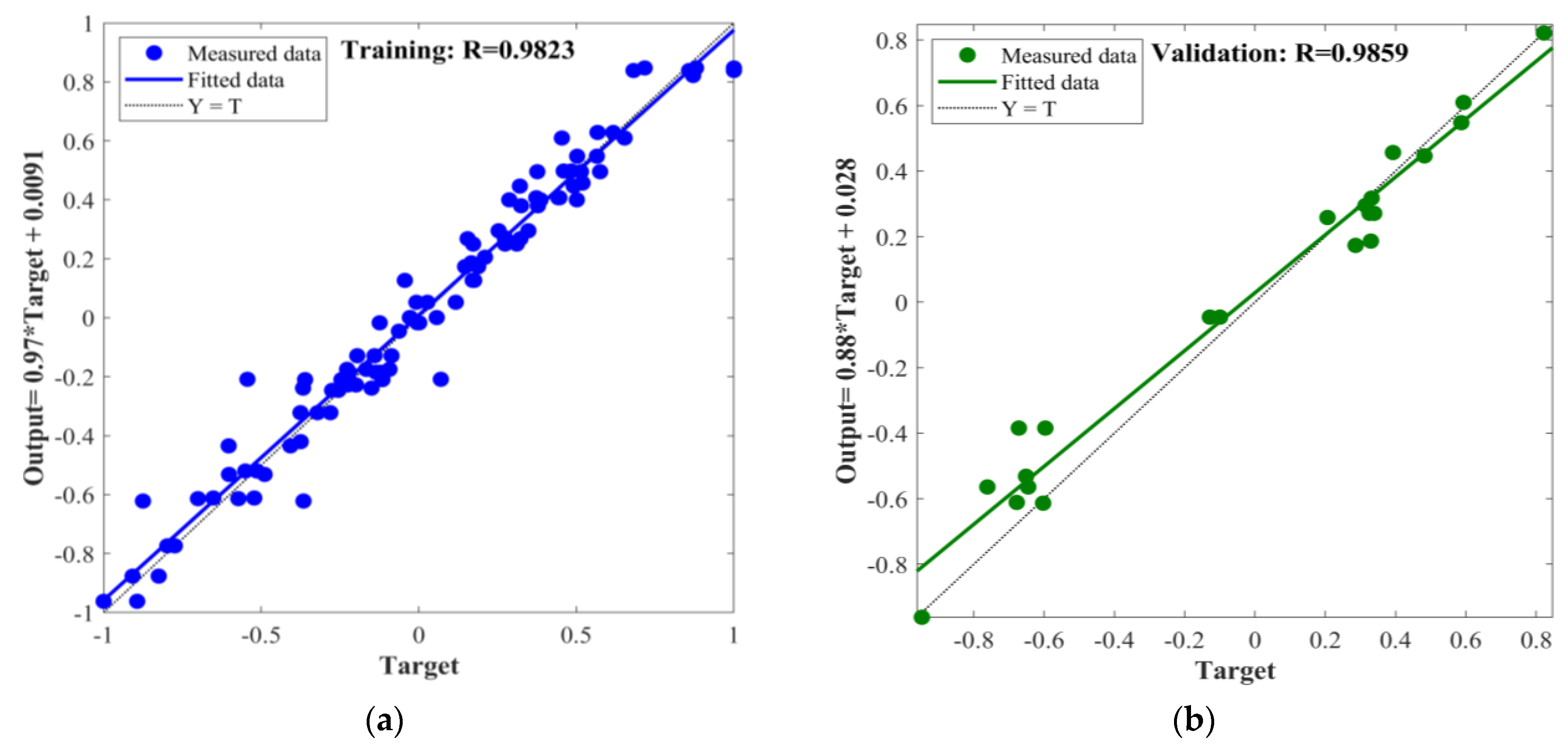Materials 16 03371 g014a