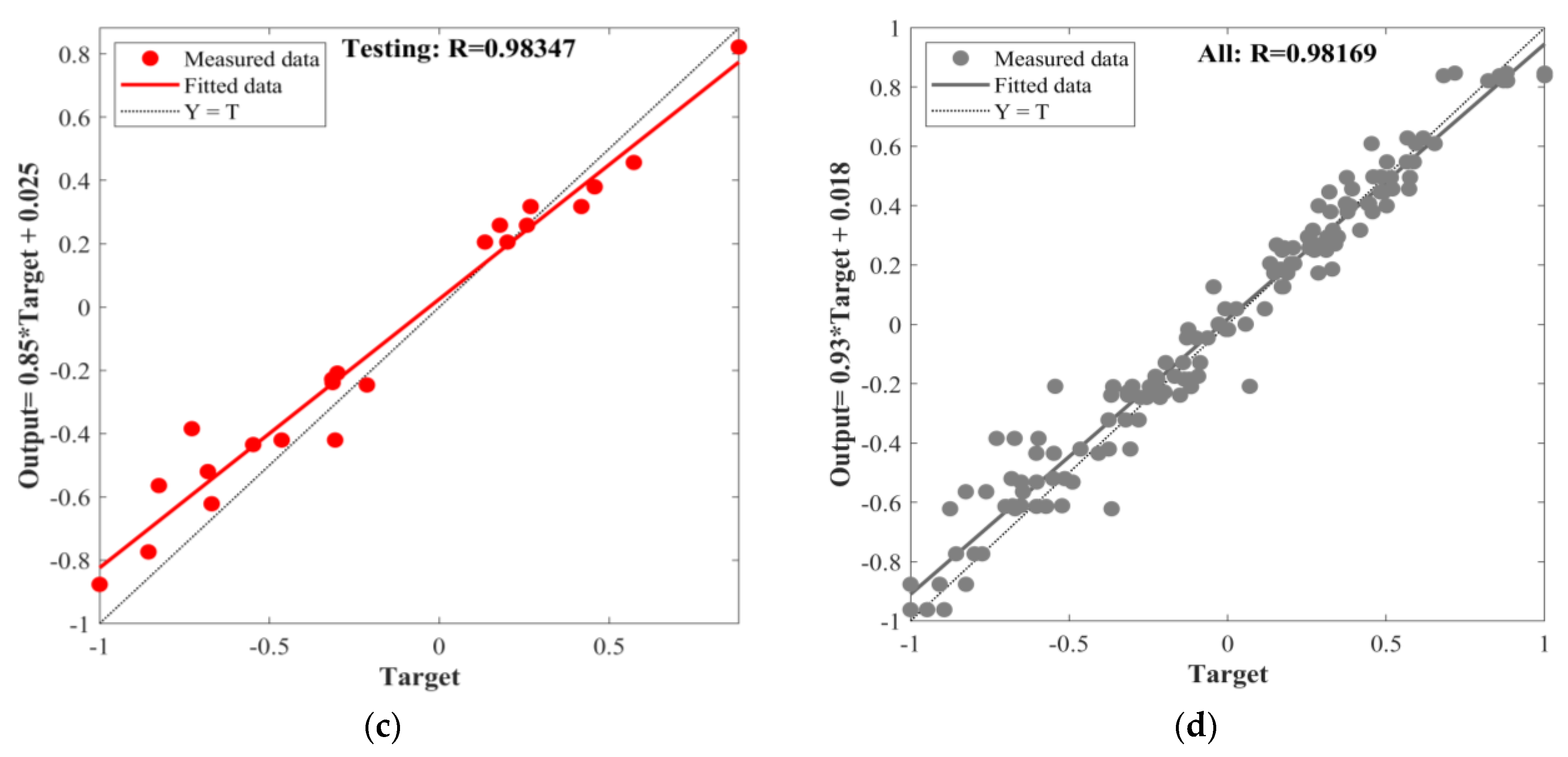 Materials 16 03371 g014b
