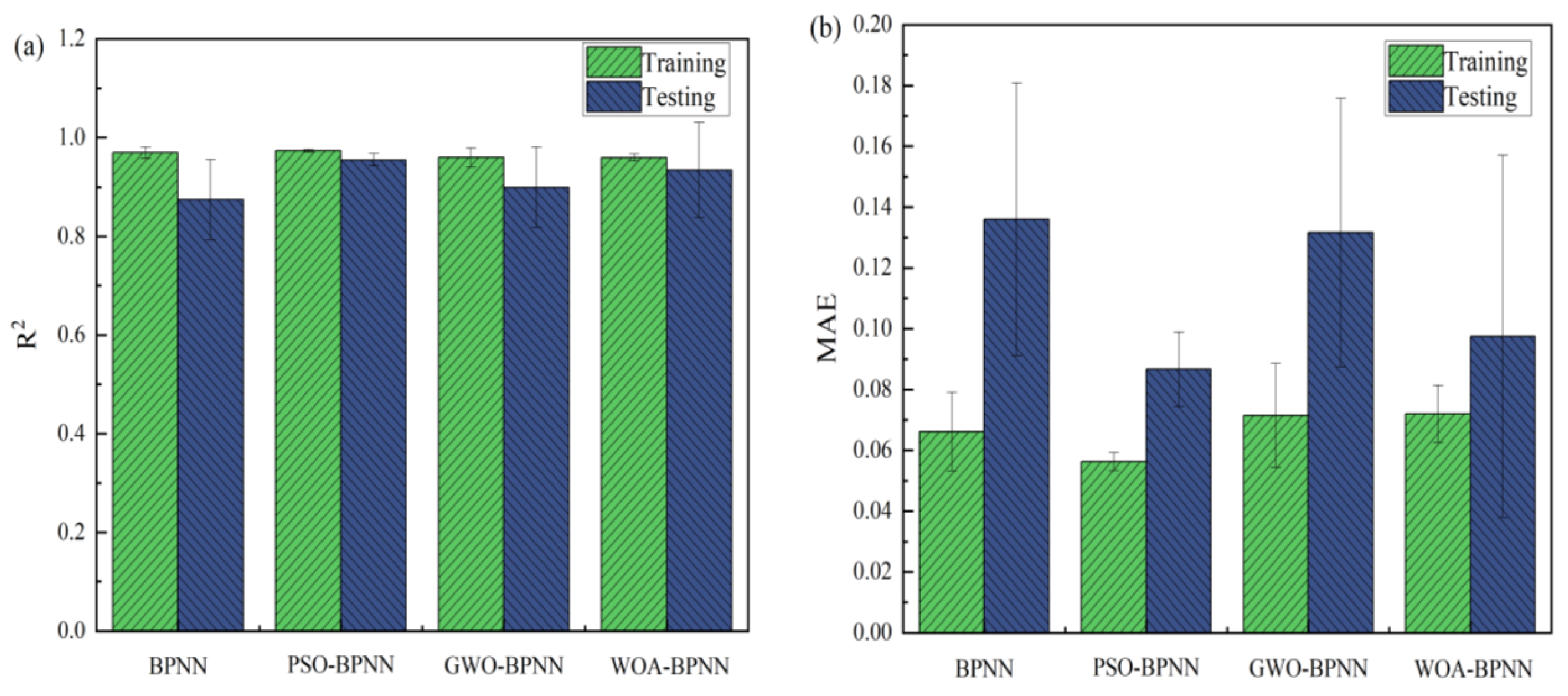 Materials 16 03371 g015a