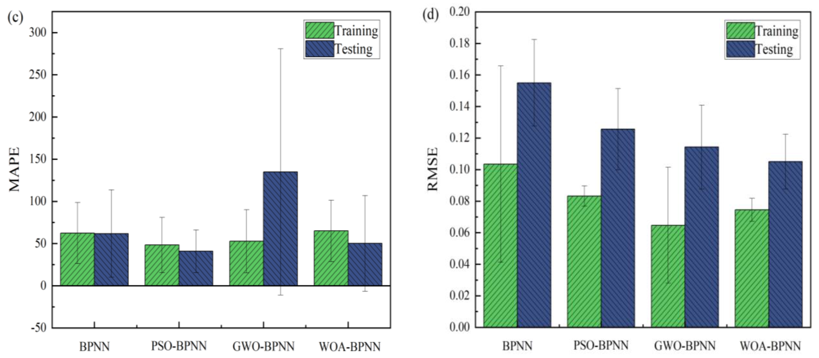 Materials 16 03371 g015b