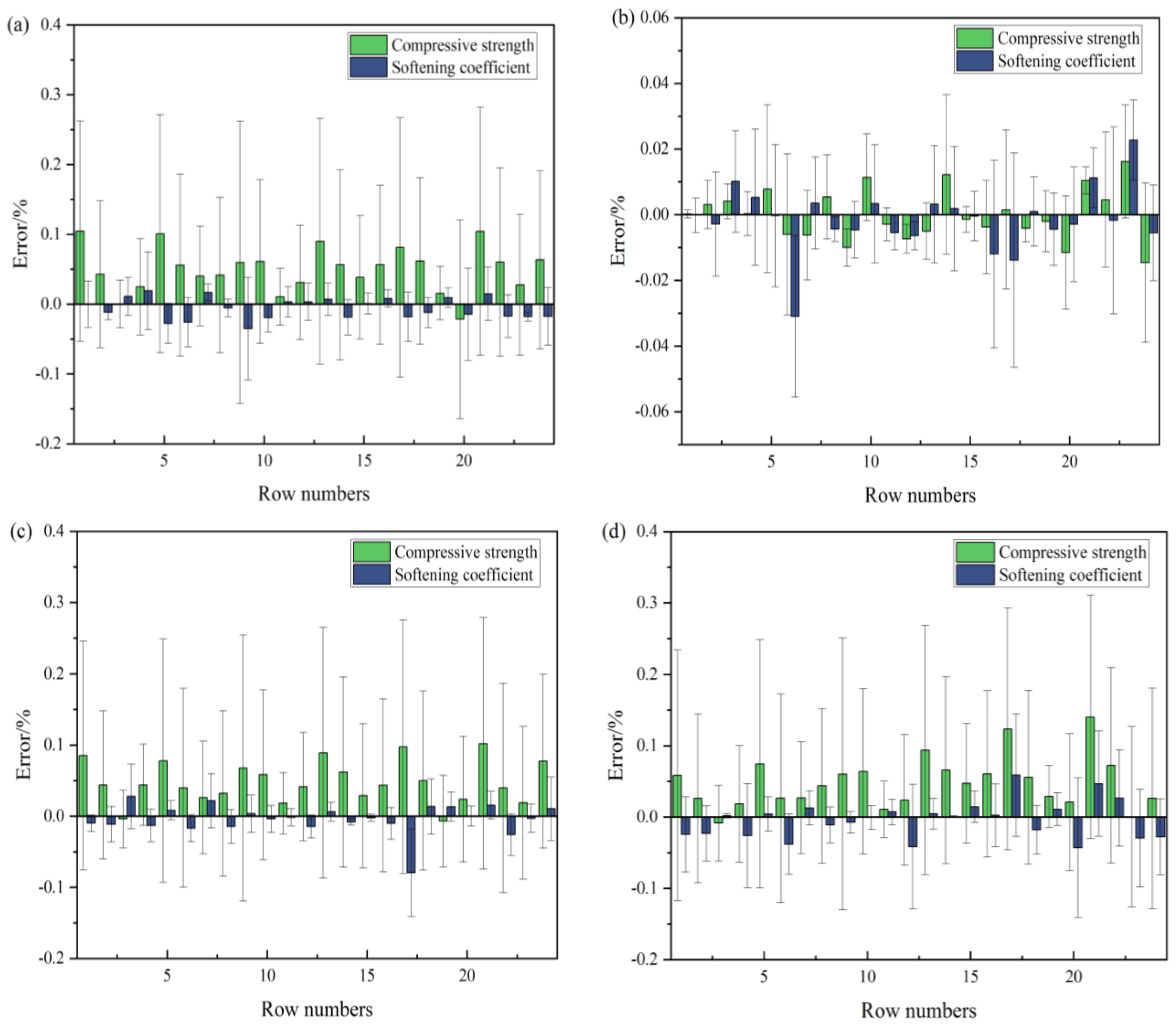 Materials 16 03371 g016
