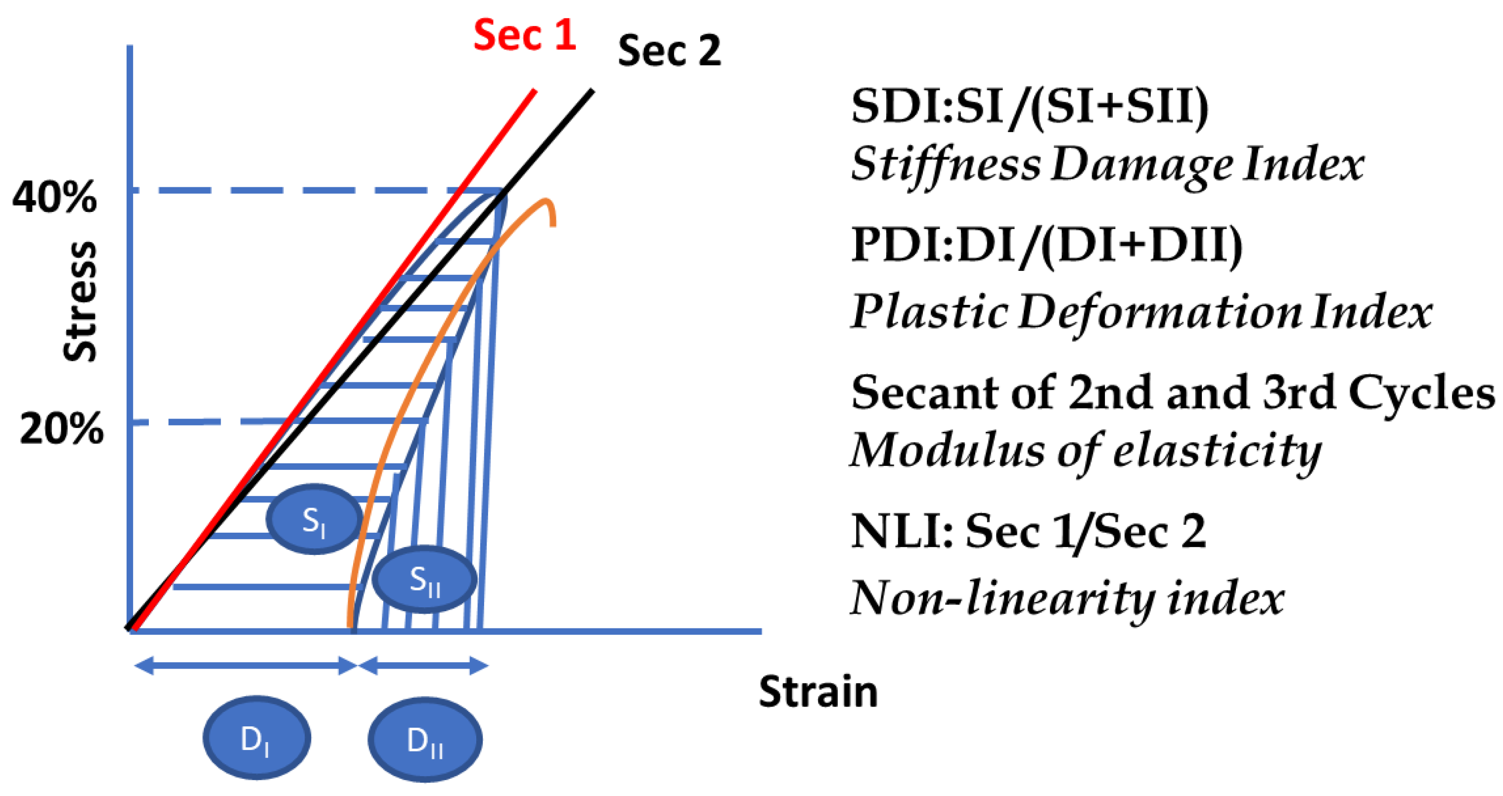 Materials 16 03374 g001