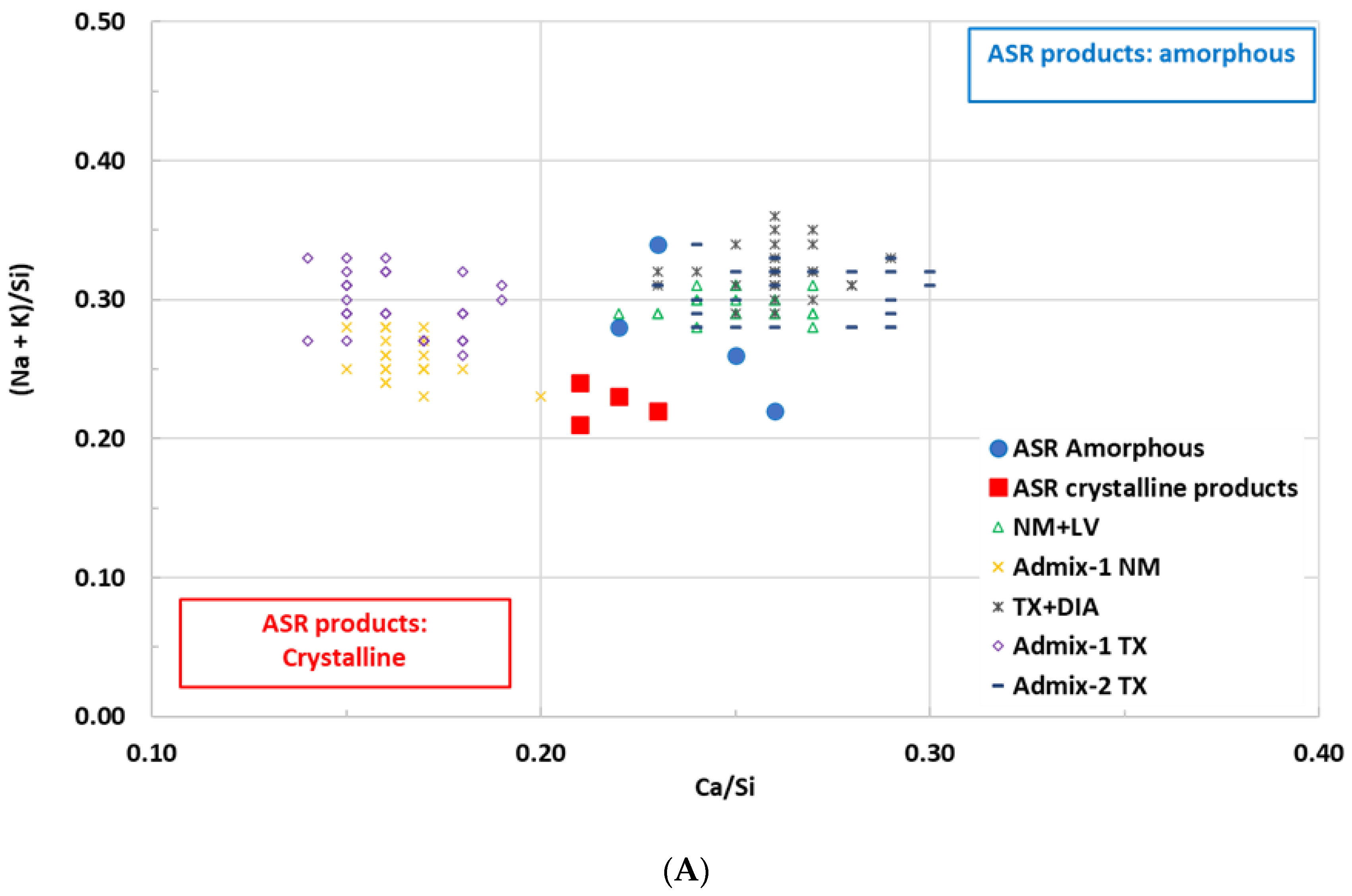 Materials 16 03374 g011a
