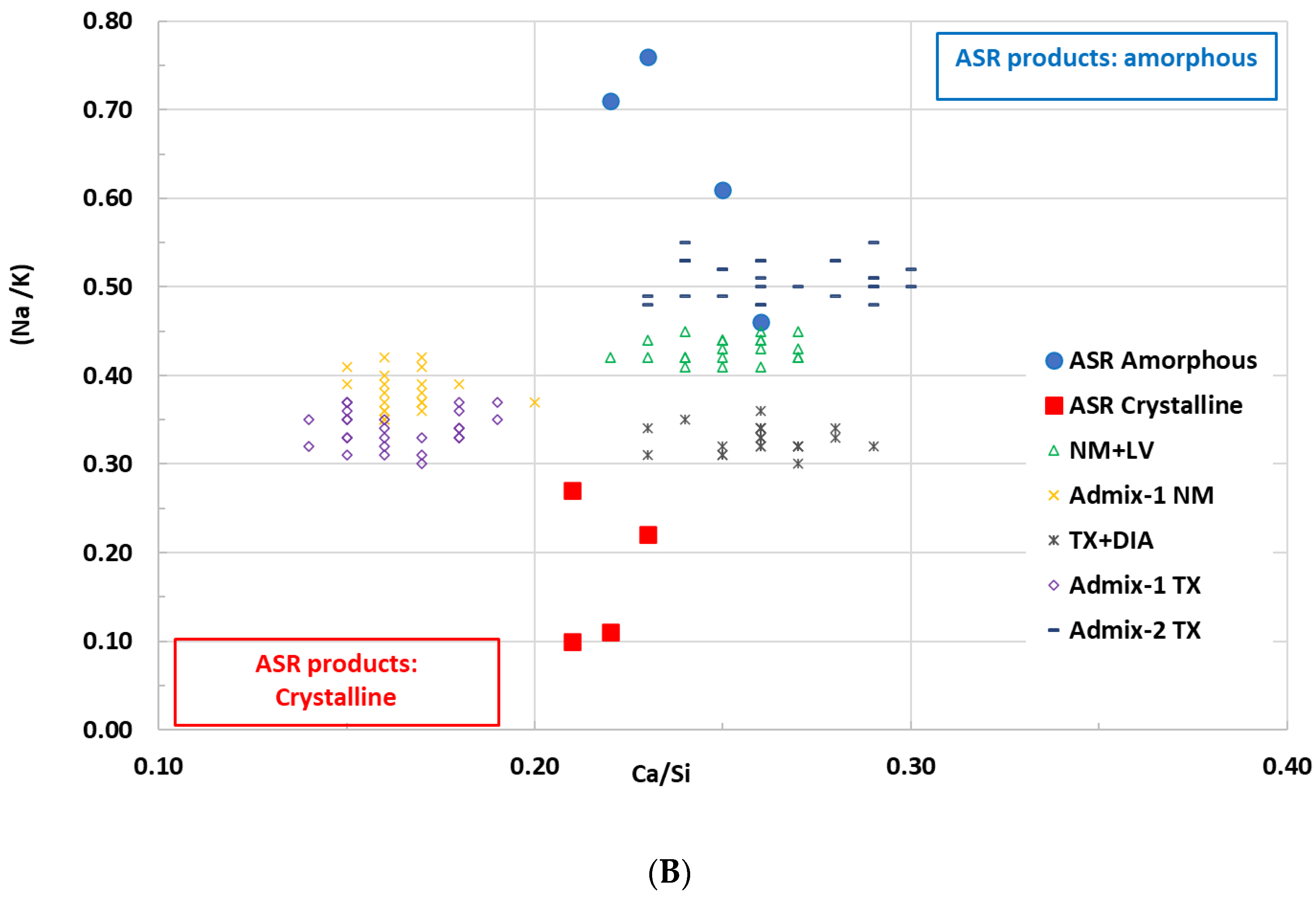Materials 16 03374 g011b