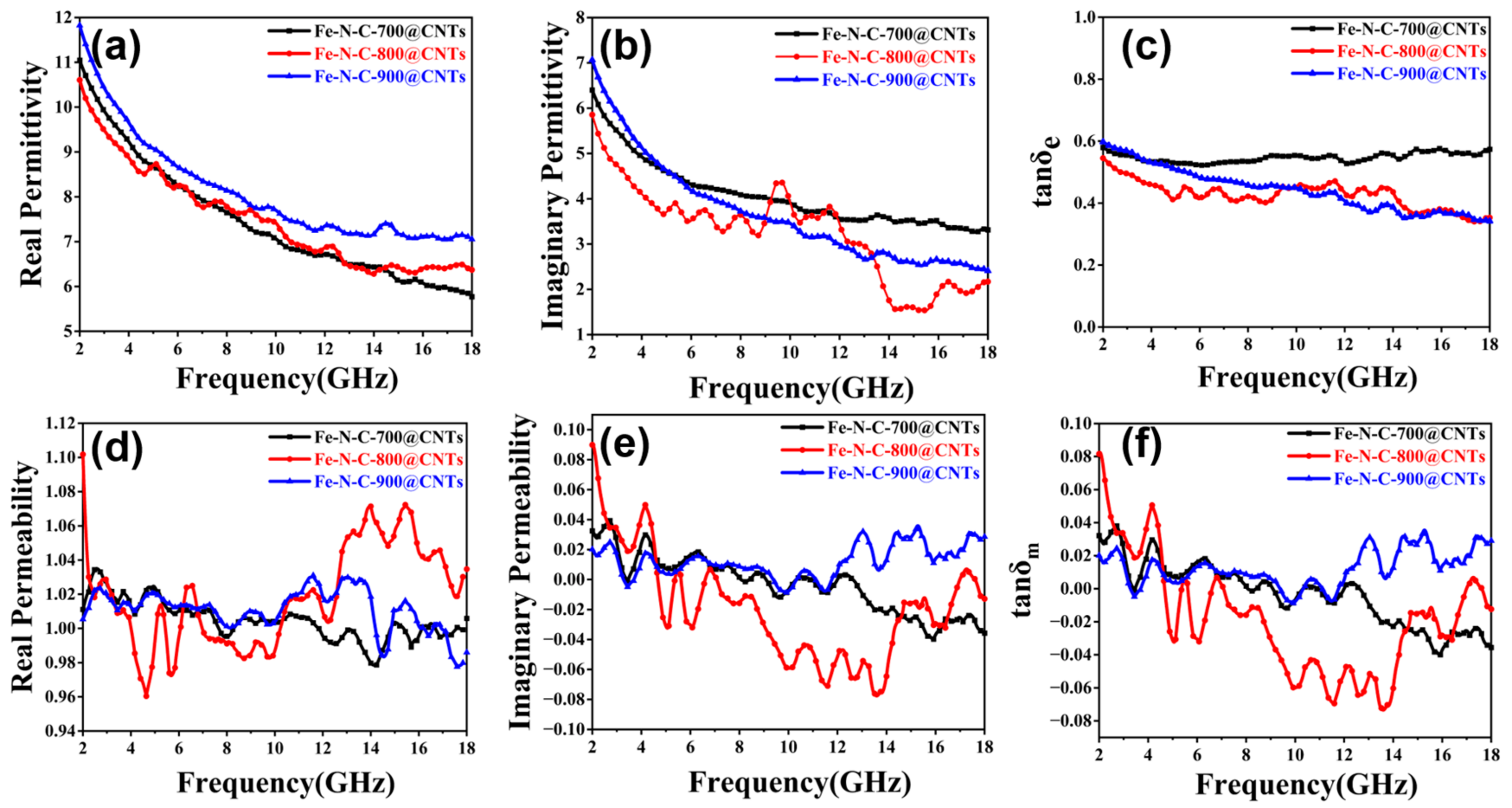 Materials 16 03380 g005