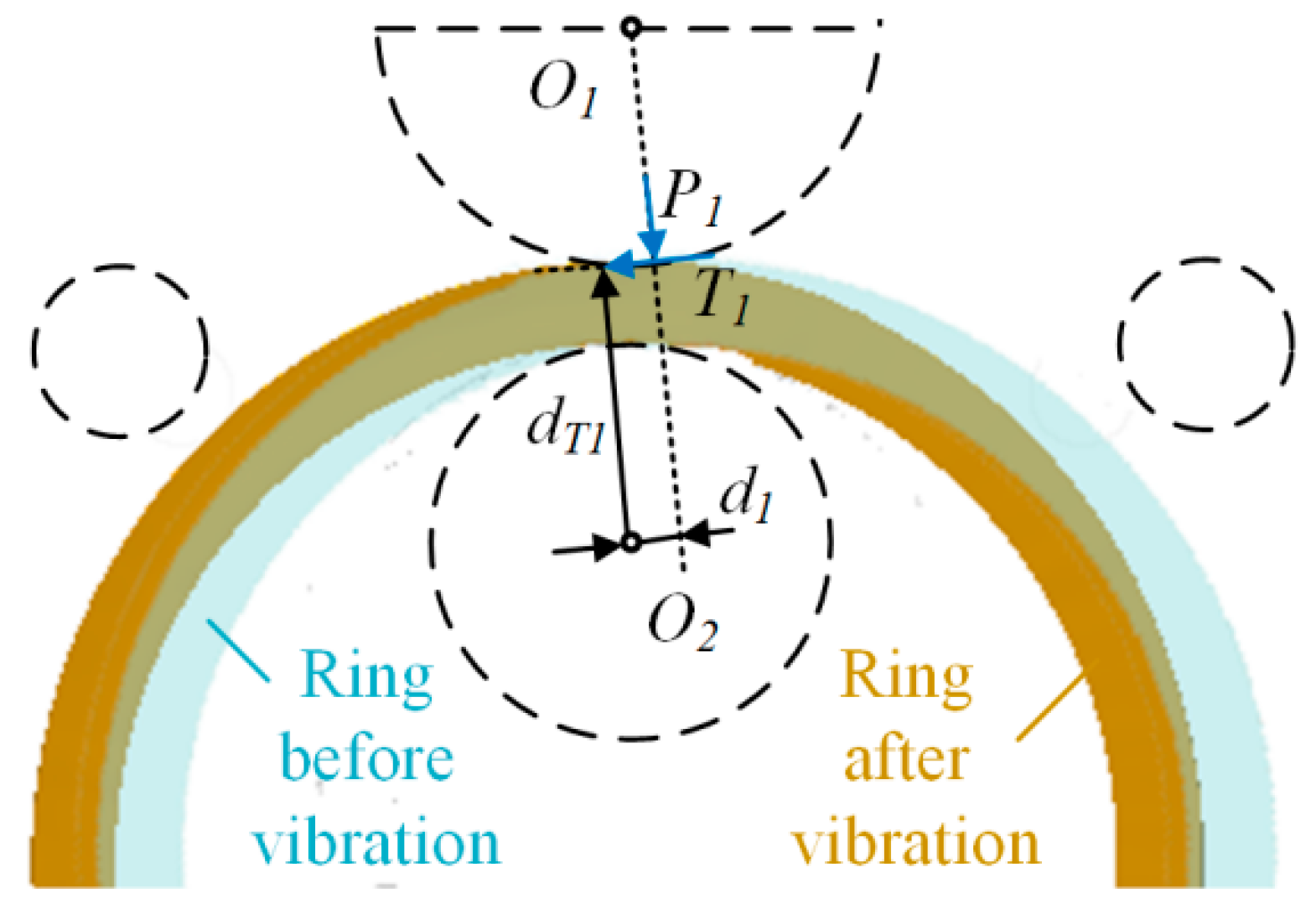 Materials 16 03383 g003 Materials 16 03383 g003