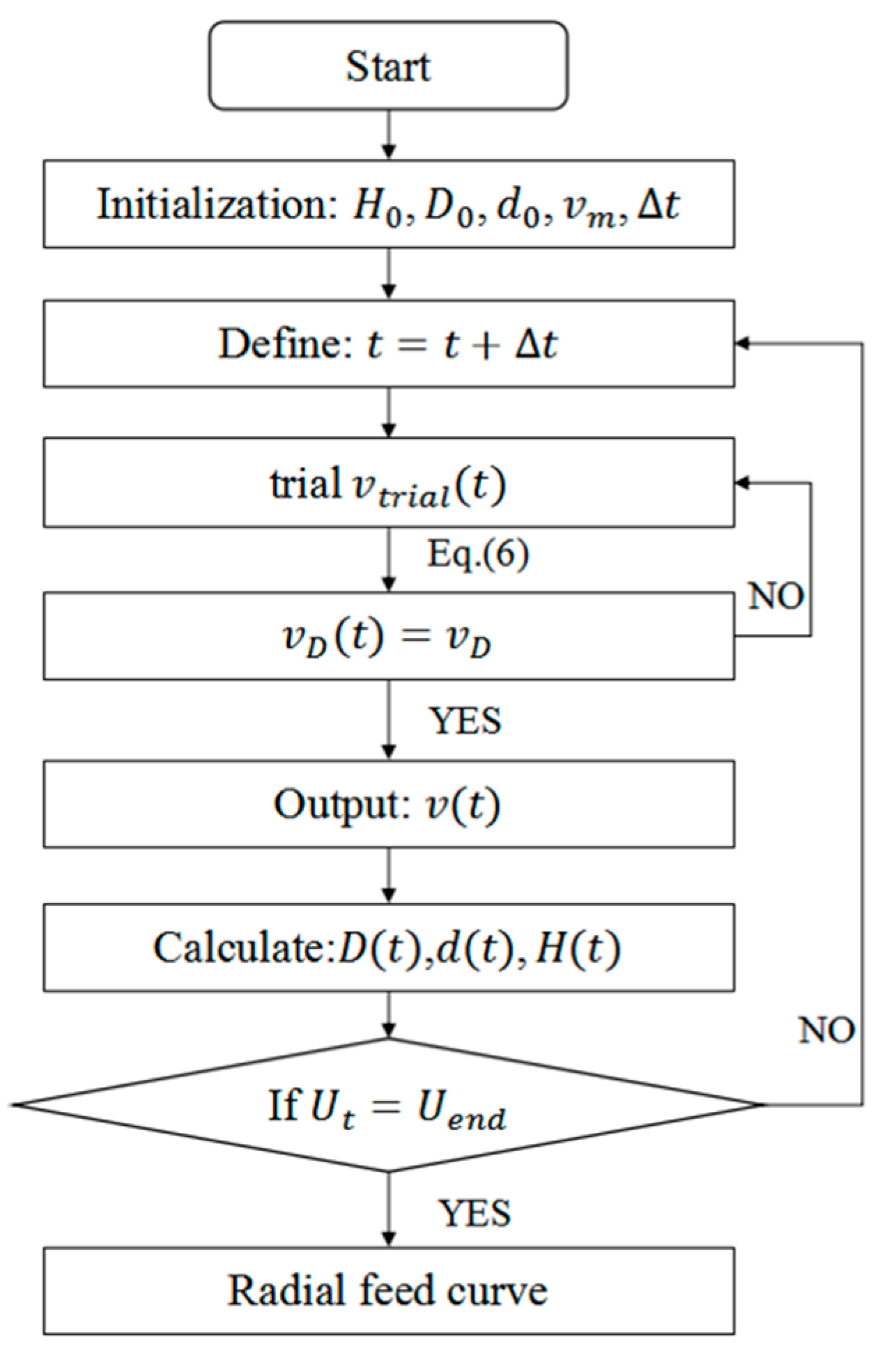 Materials 16 03383 g004 Materials 16 03383 g004