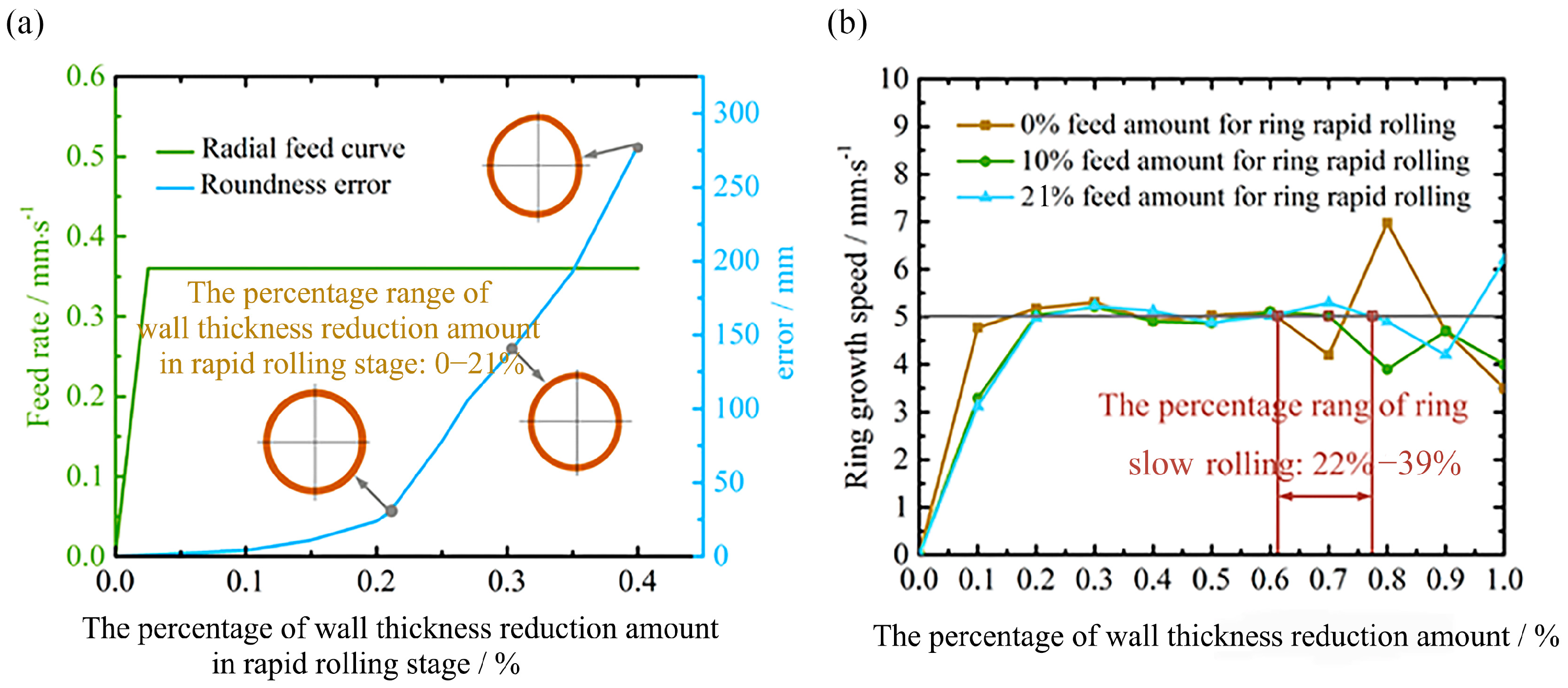 Materials 16 03383 g005 Materials 16 03383 g005