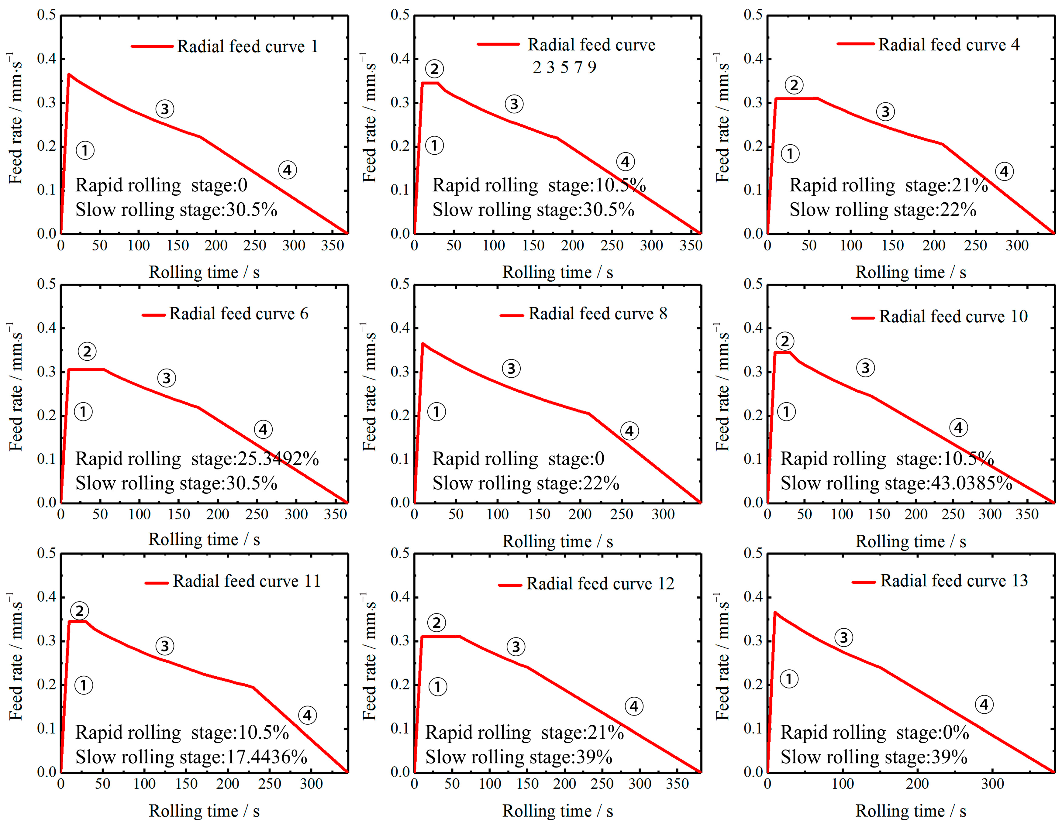 Materials 16 03383 g006 Materials 16 03383 g006