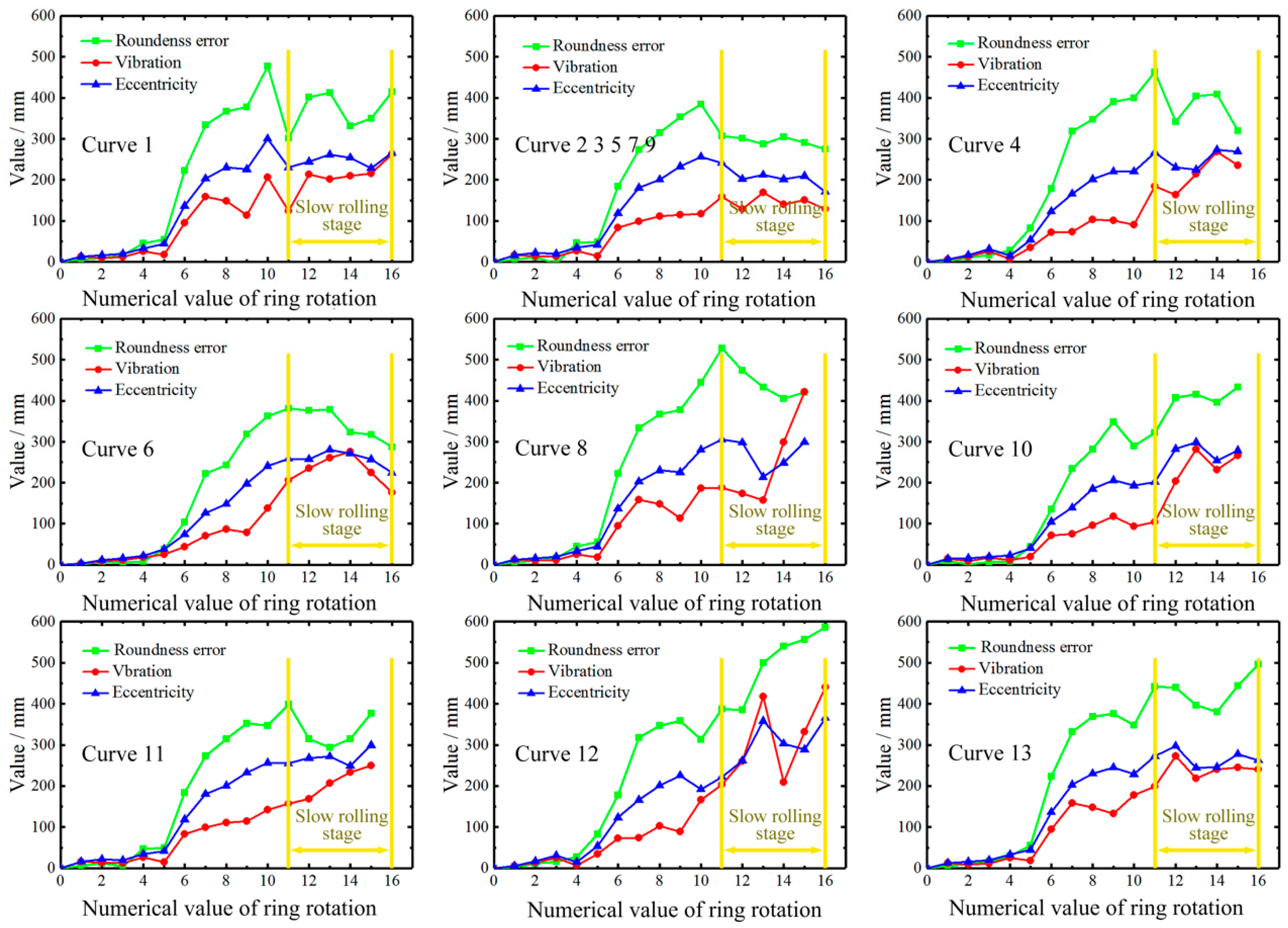 Materials 16 03383 g007 Materials 16 03383 g007