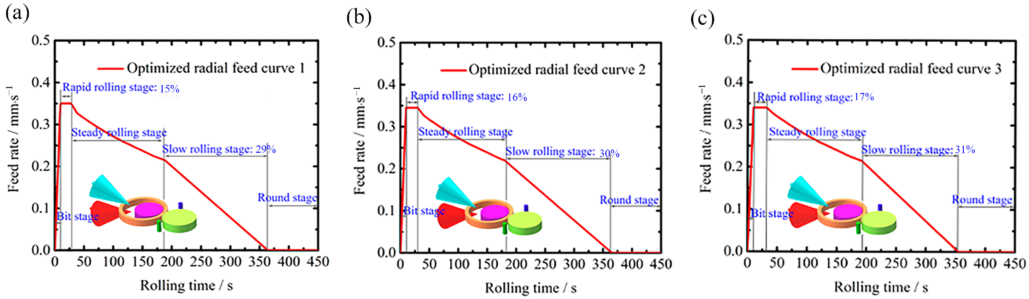 Materials 16 03383 g009 Materials 16 03383 g009