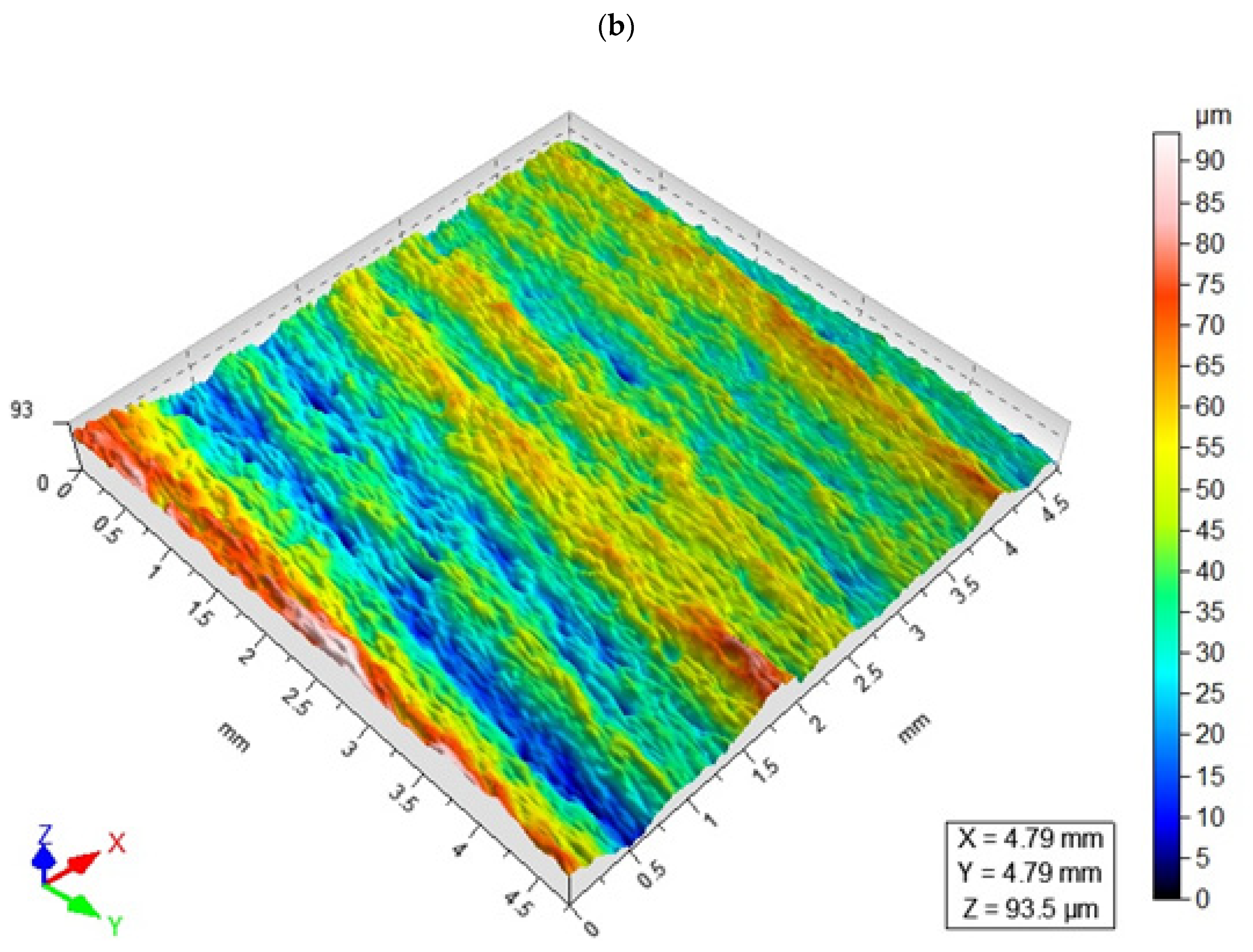 Materials 16 03384 g010b Materials 16 03384 g010b
