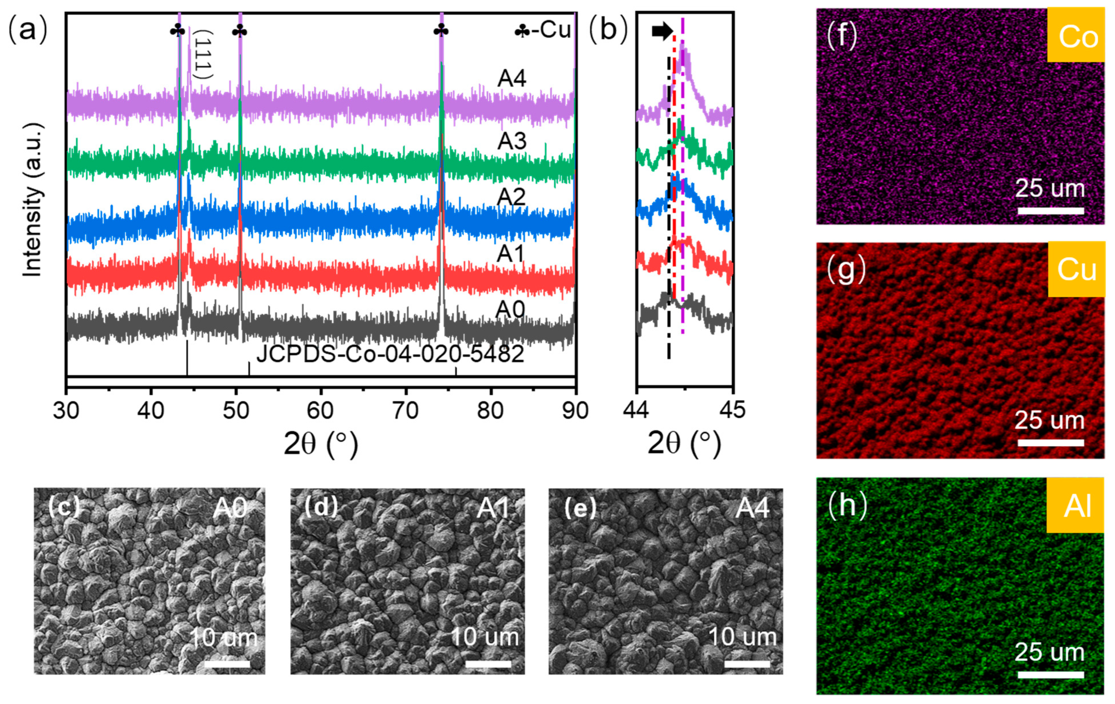 Materials 16 03395 g004