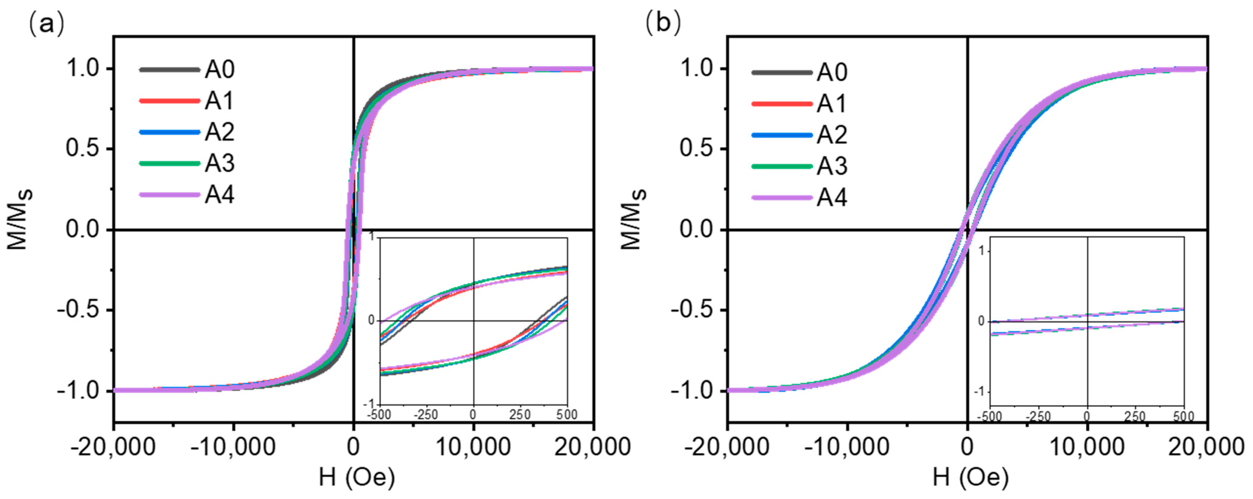Materials 16 03395 g008