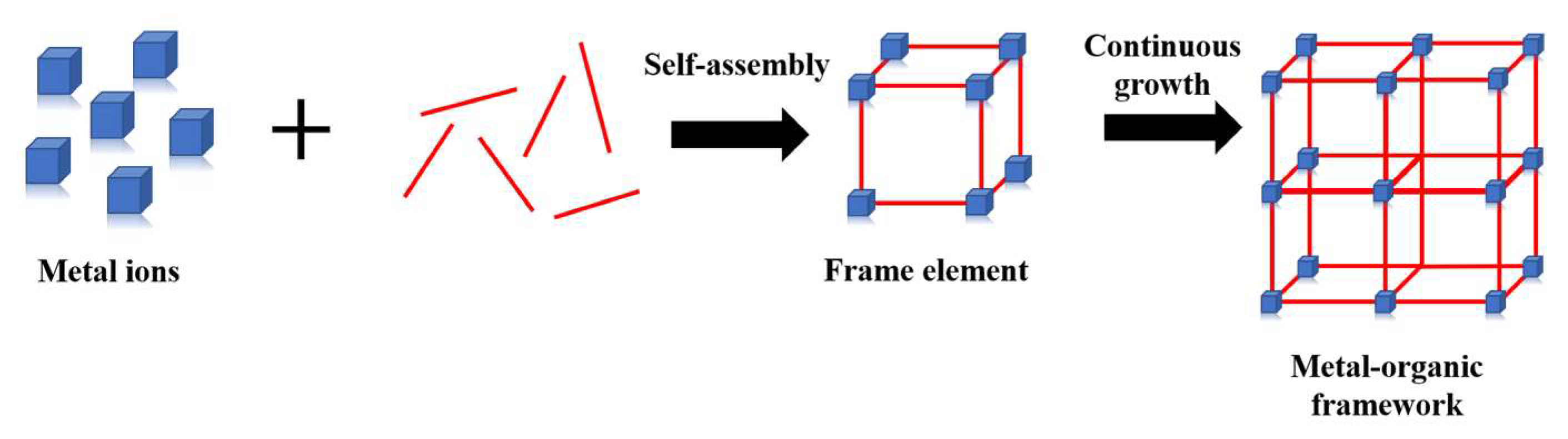 Materials 16 03406 g001
