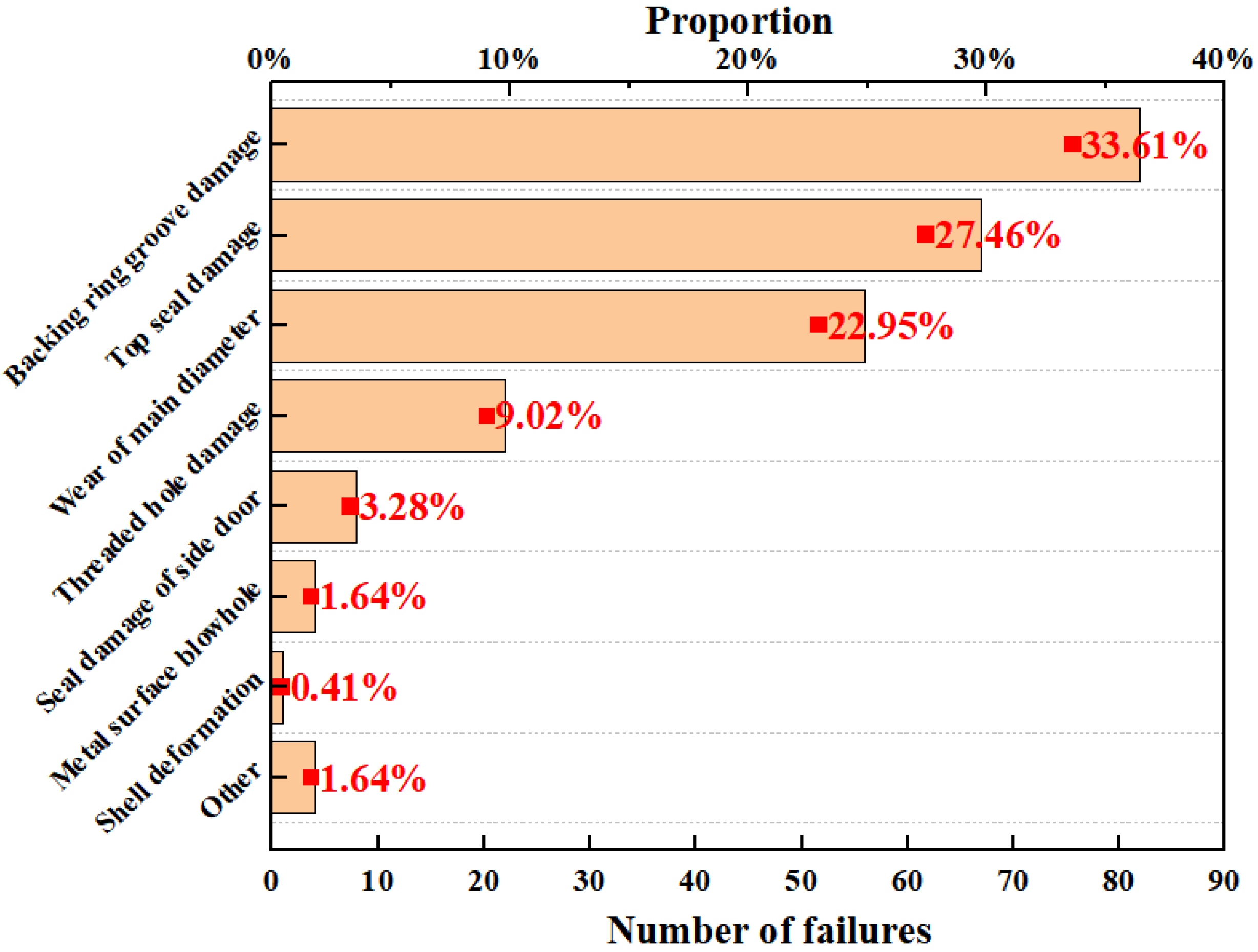 Materials 16 03413 g002