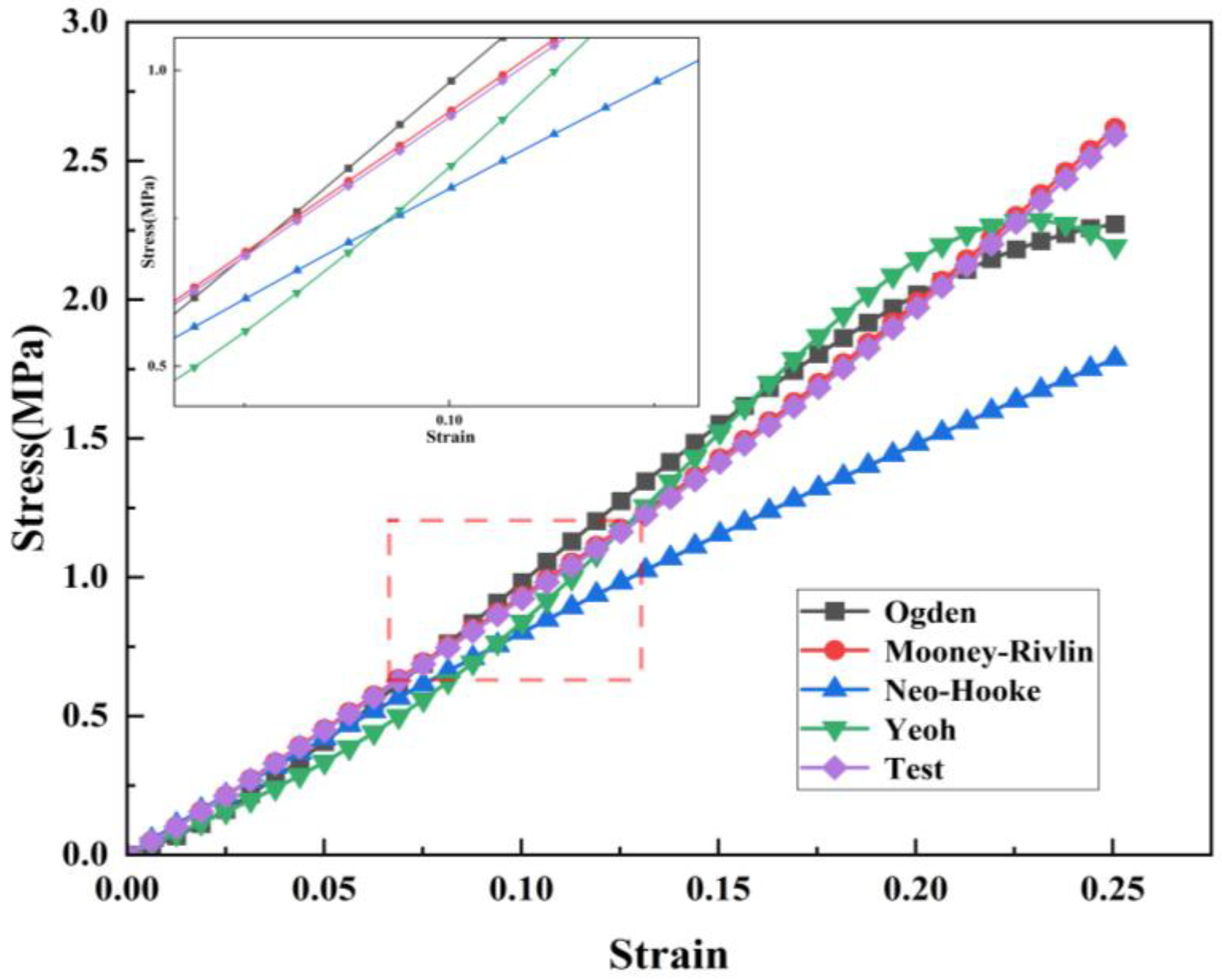 Materials 16 03413 g006