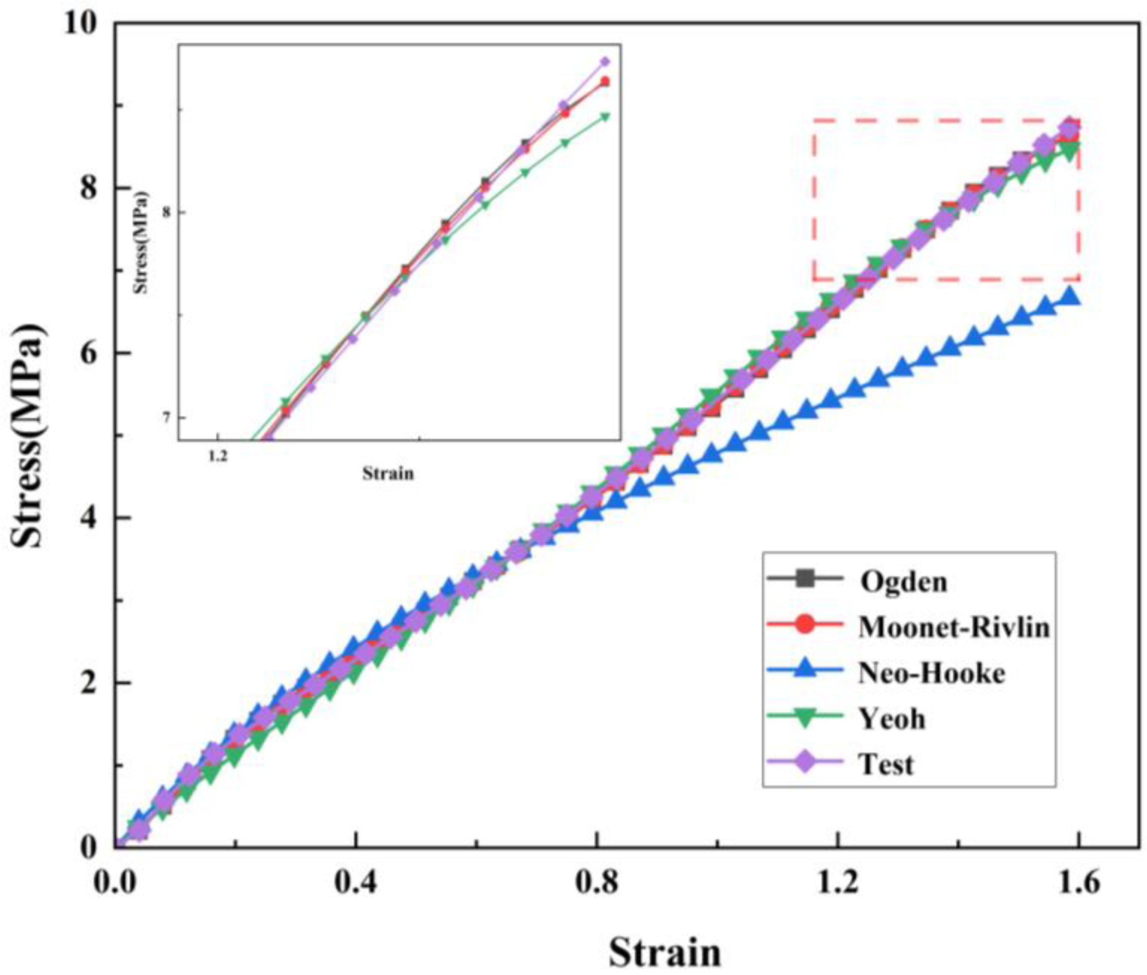 Materials 16 03413 g007
