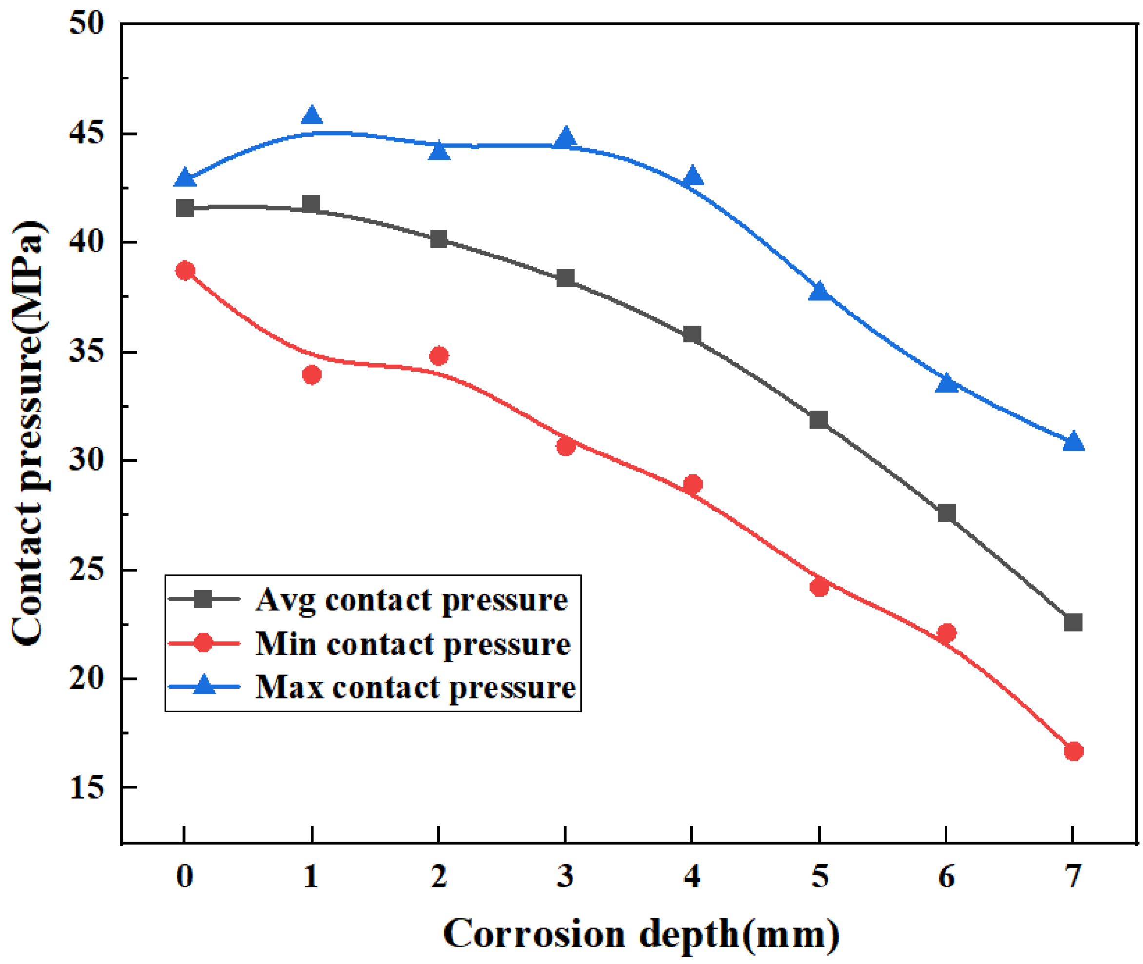 Materials 16 03413 g011