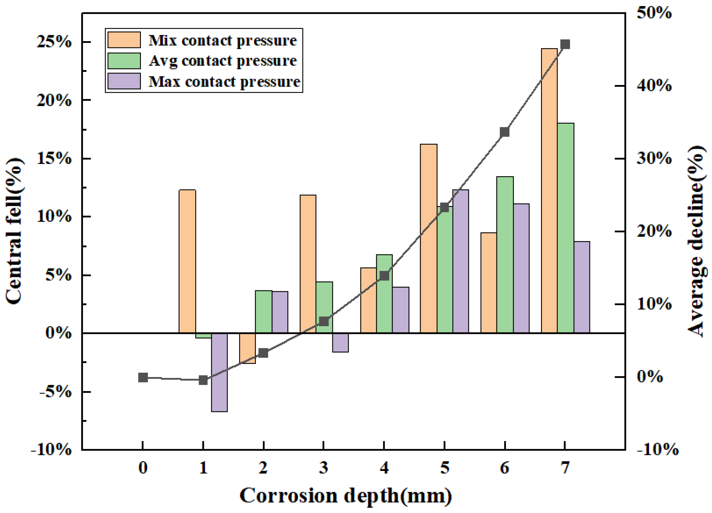 Materials 16 03413 g012