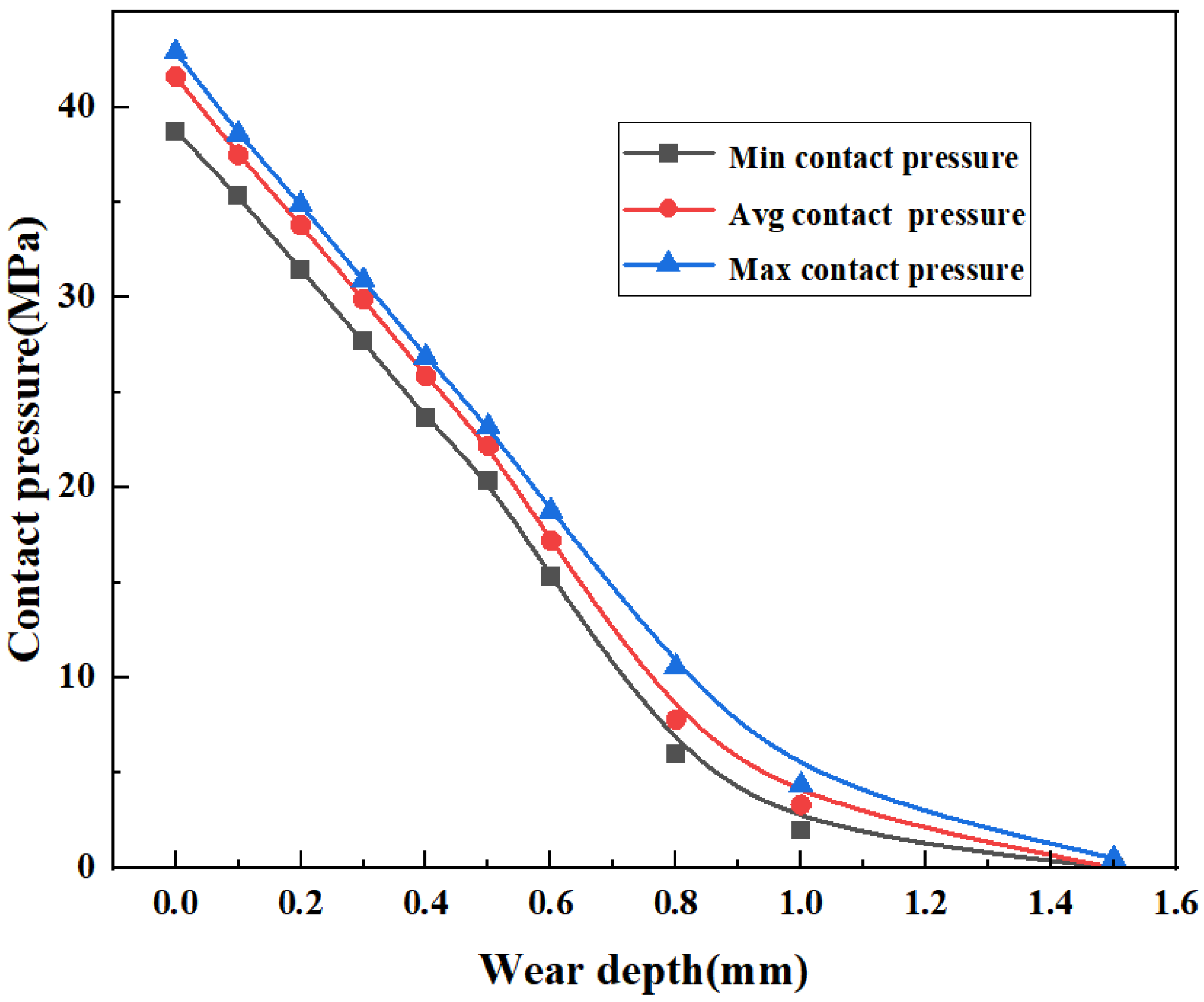 Materials 16 03413 g015