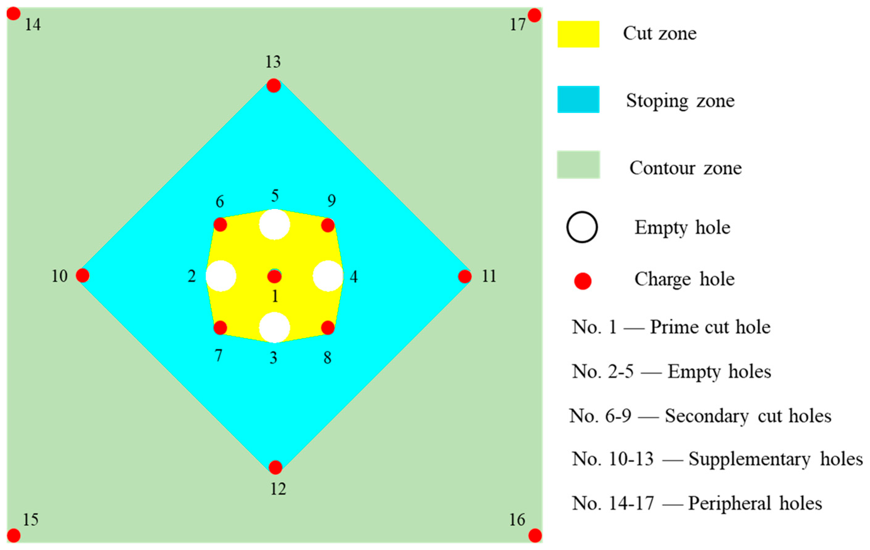 Materials 16 03415 g002 Materials 16 03415 g002