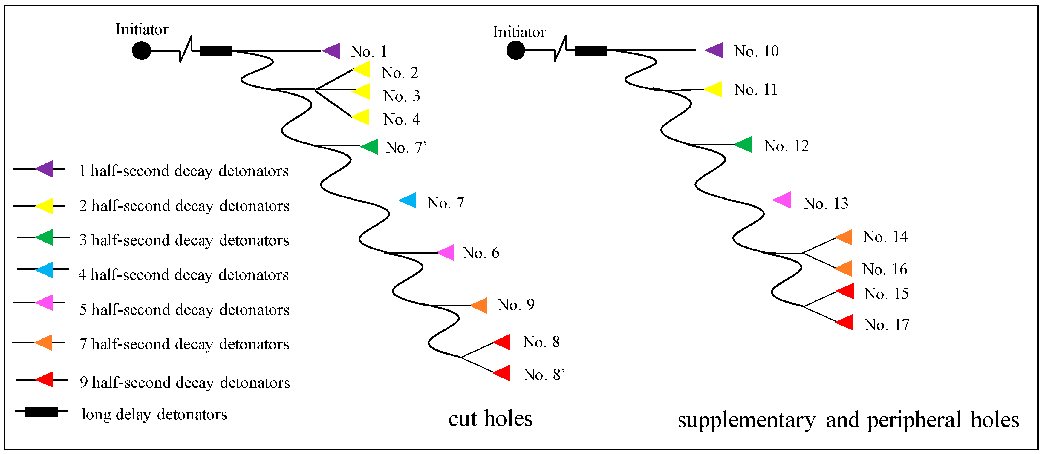 Materials 16 03415 g011 Materials 16 03415 g011