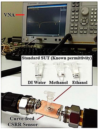 Find some applications of our microwave electronics: WaveLab Engineering AG