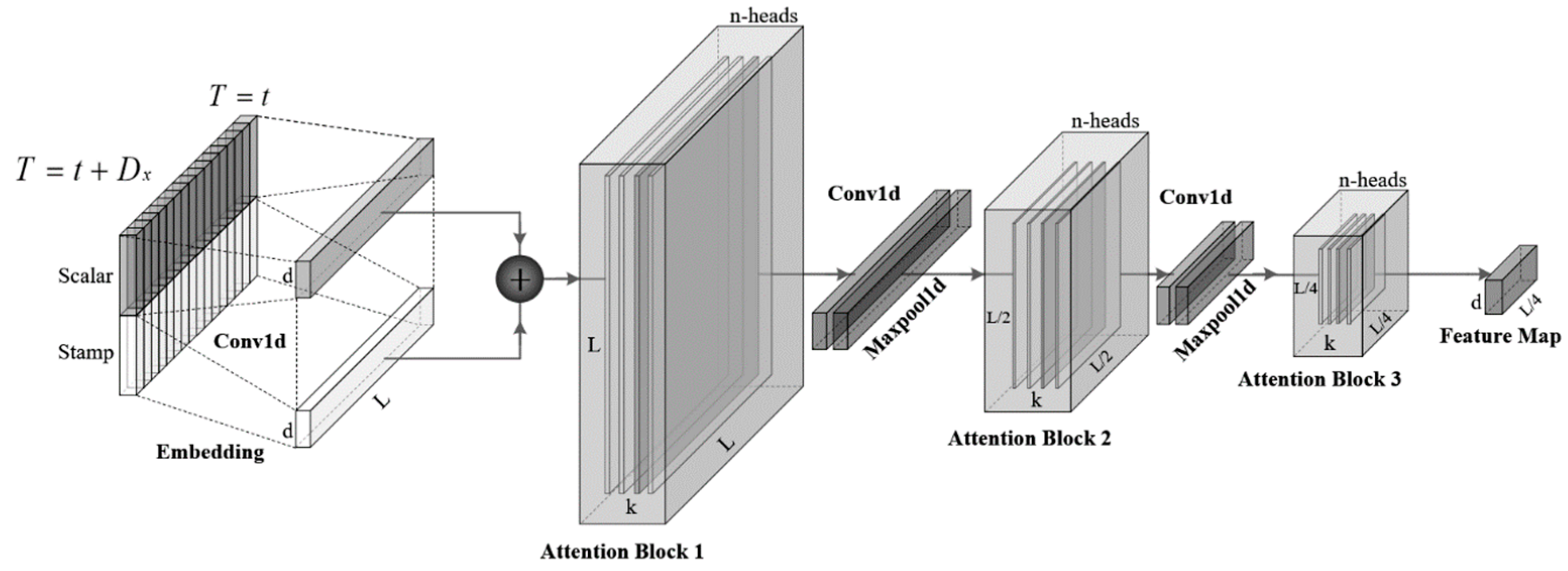Materials 16 03430 g006 Materials 16 03430 g006