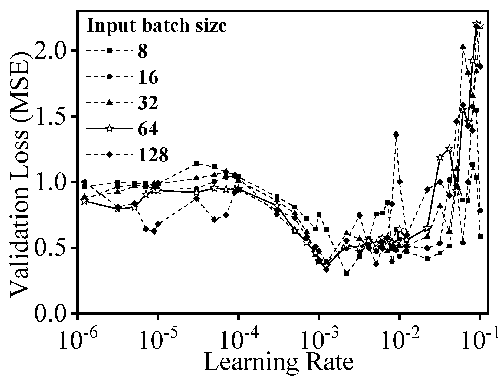 Materials 16 03430 g007 Materials 16 03430 g007