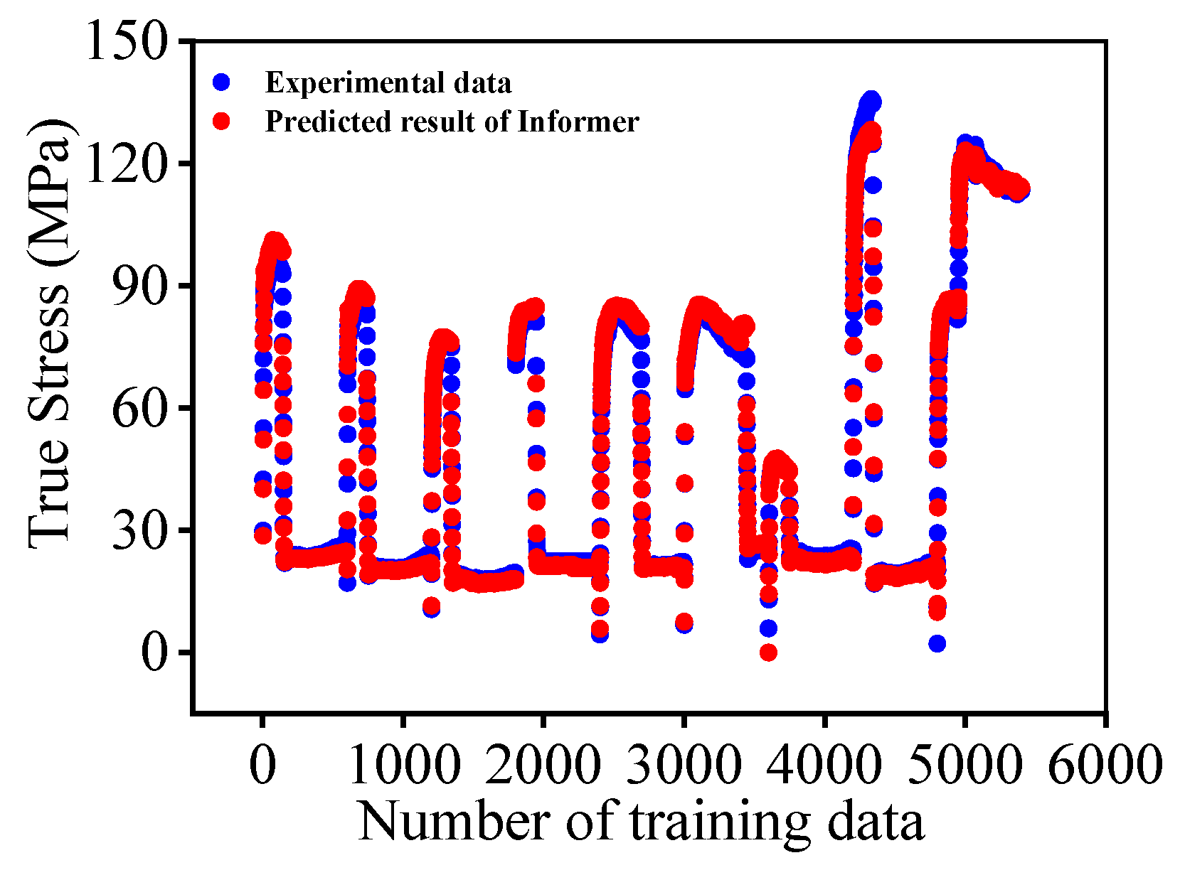 Materials 16 03430 g008 Materials 16 03430 g008
