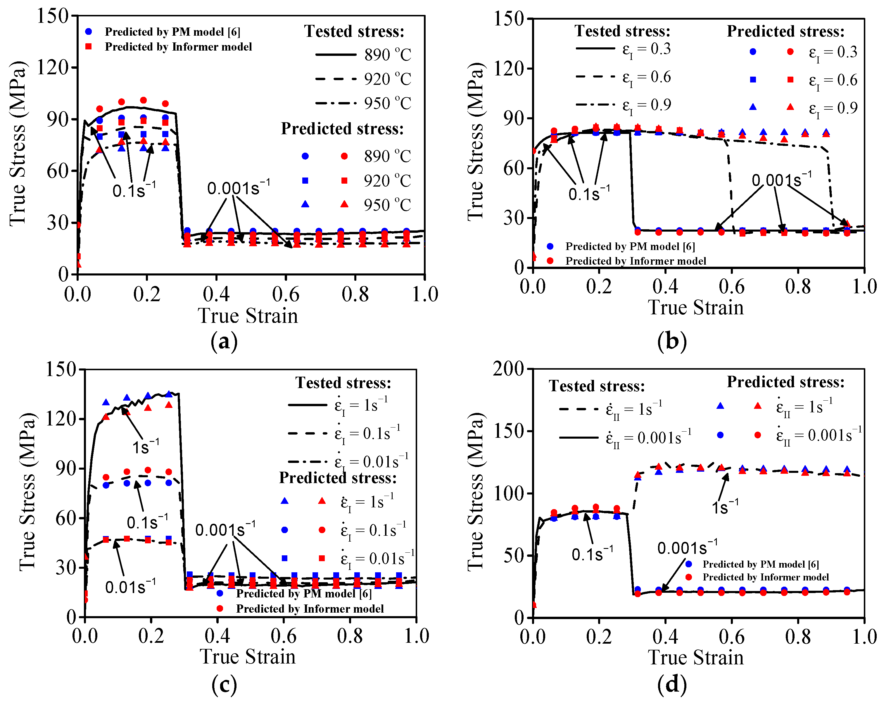 Materials 16 03430 g009 Materials 16 03430 g009